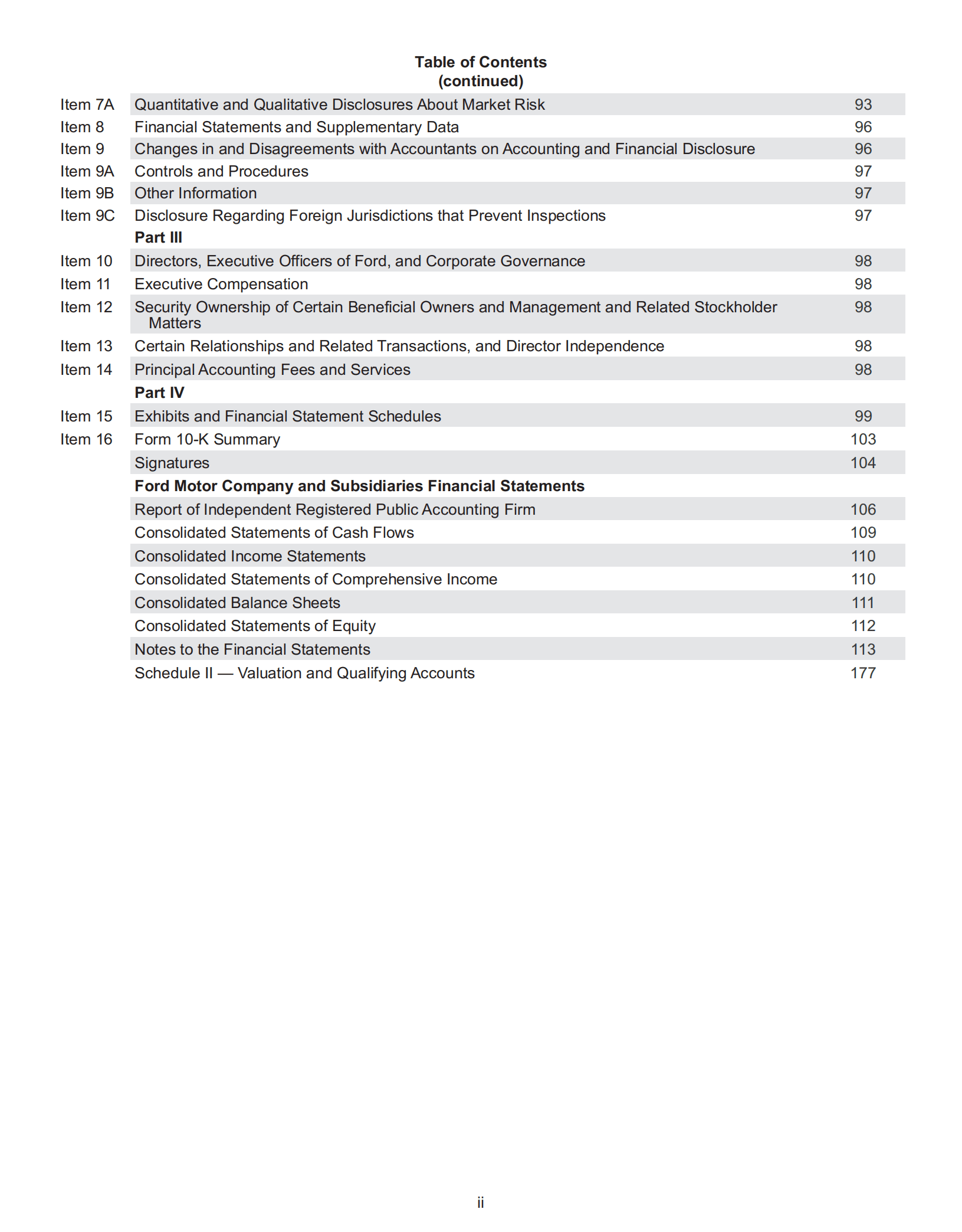 福特汽车公司（FORD MOTOR）2021年年度报告（英文版）.pdf 第5页