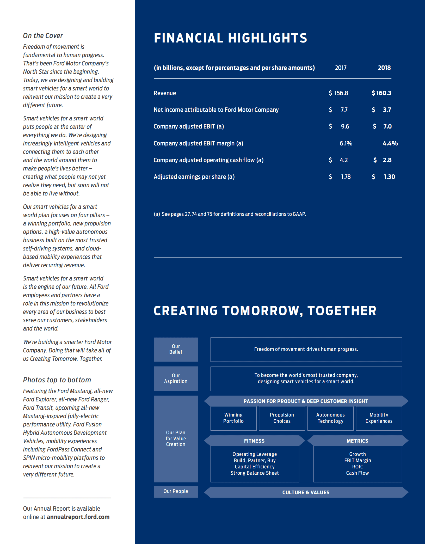 福特汽车公司（FORD MOTOR）2018年年度报告（英文版）.pdf 第2页