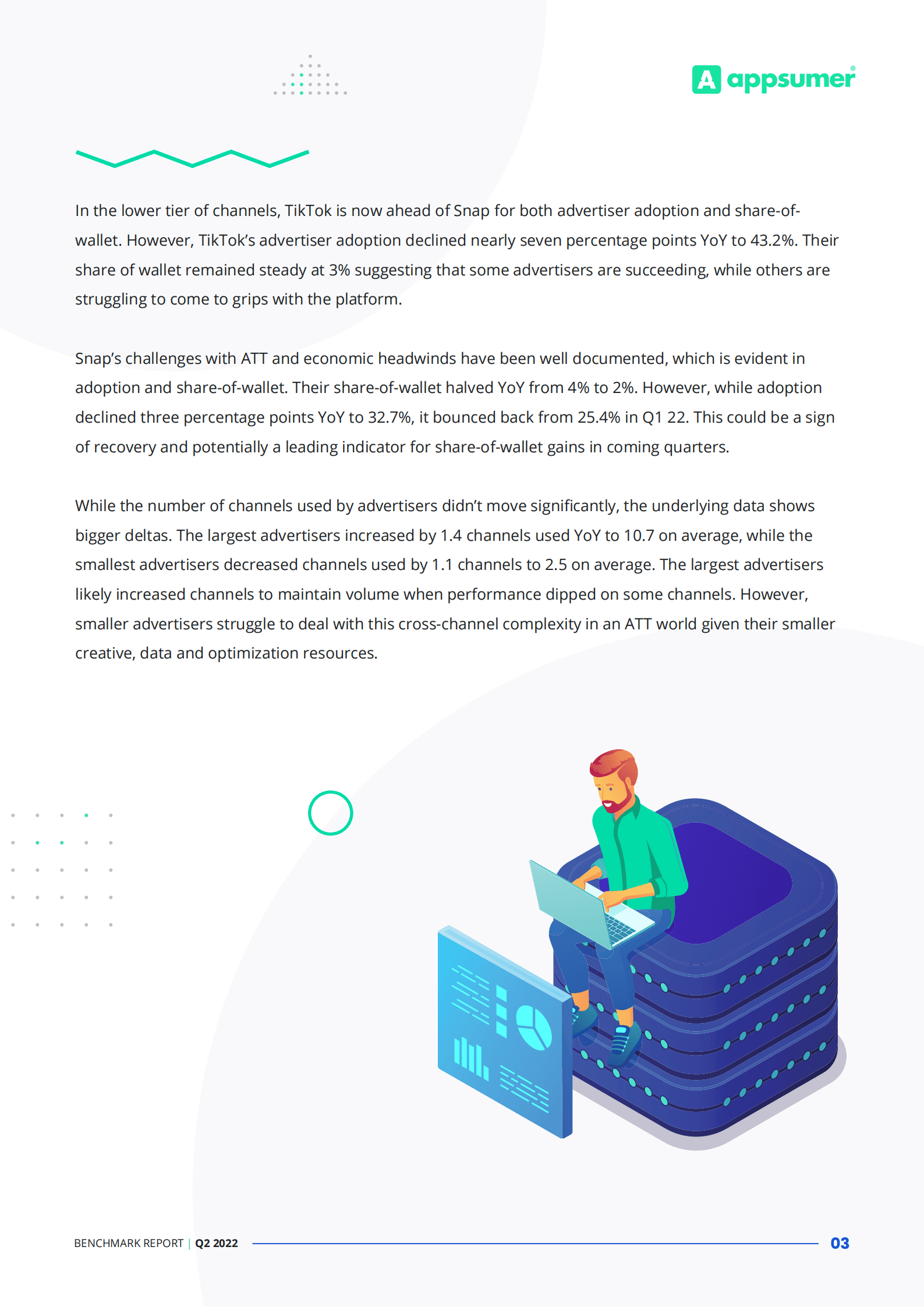 Appsumer：2022年第二季度移动广告基准报告（英文版）.pdf 第3页