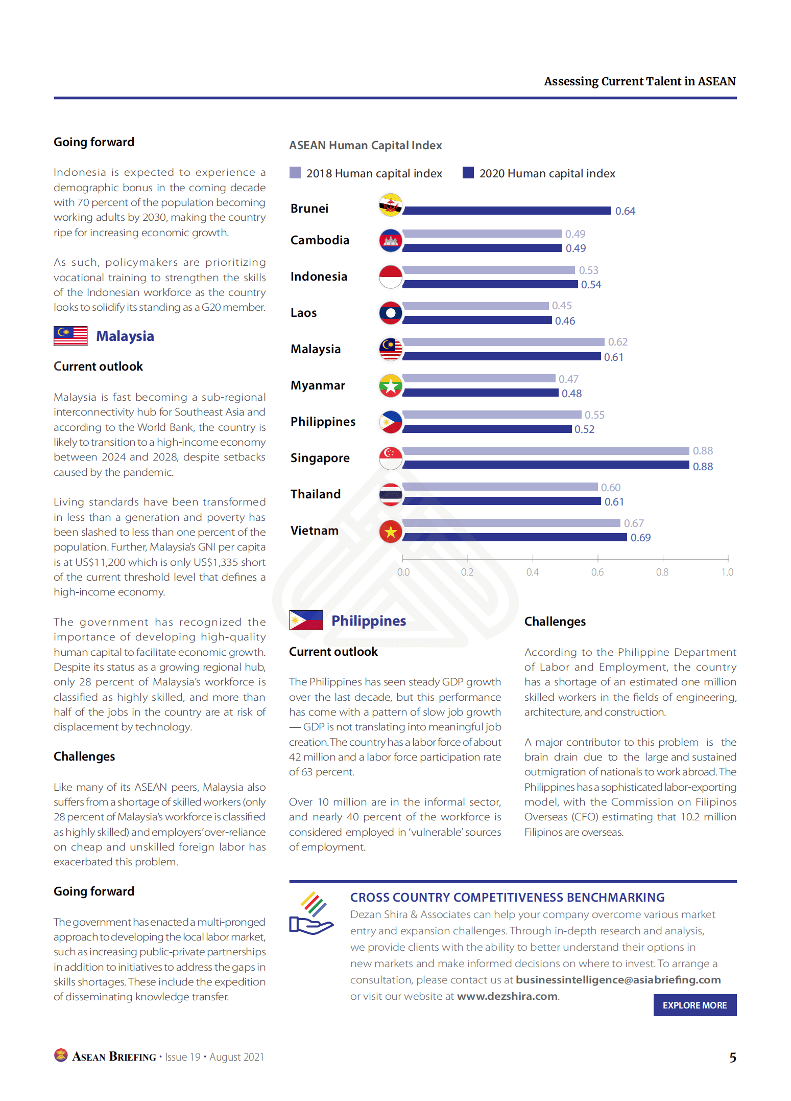 Dezan Shira & Associates：东盟人才与人力资源薪酬基准报告（英文版）.pdf 第5页