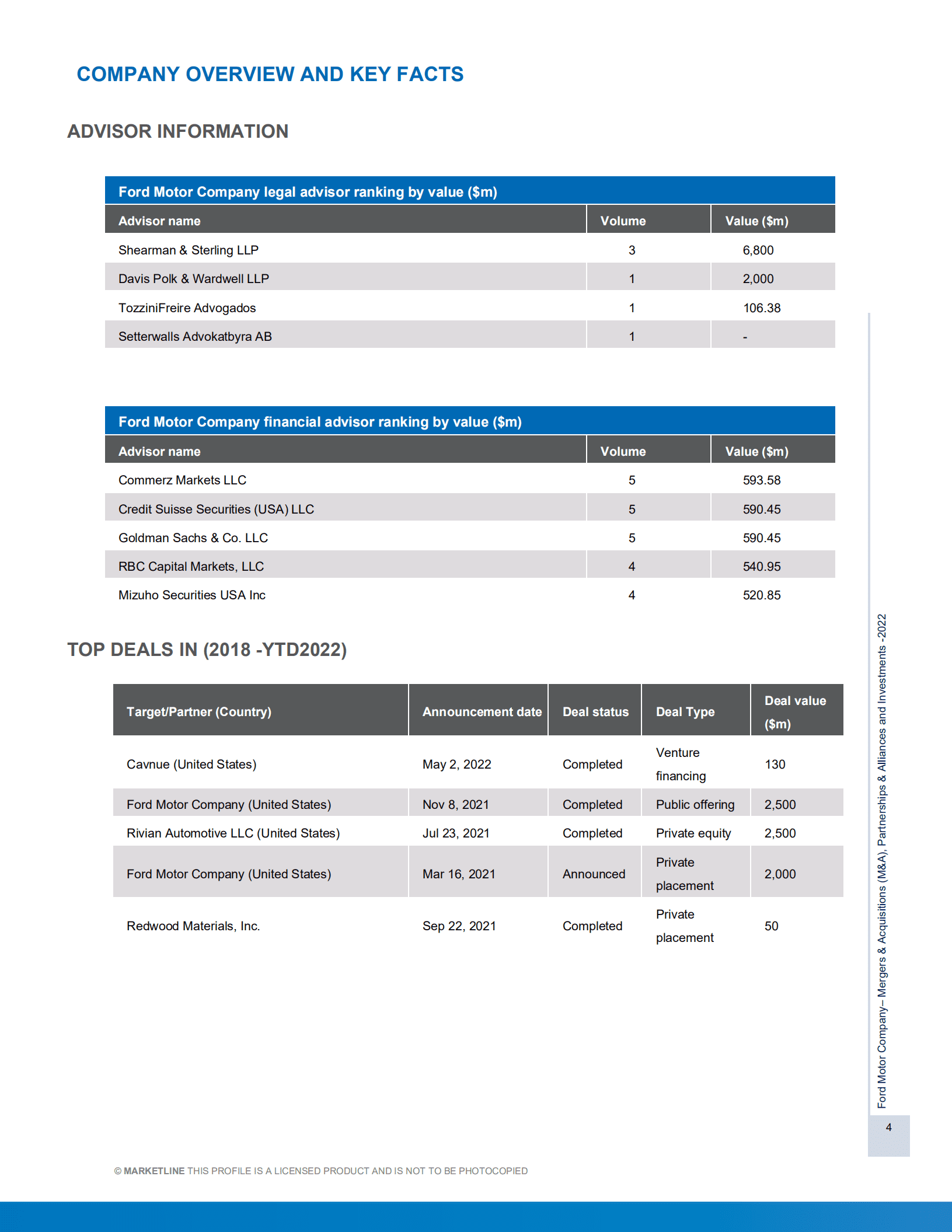 MarketLine：福特汽车公司并购、联盟与投资分析报告（英文版）.pdf 第4页