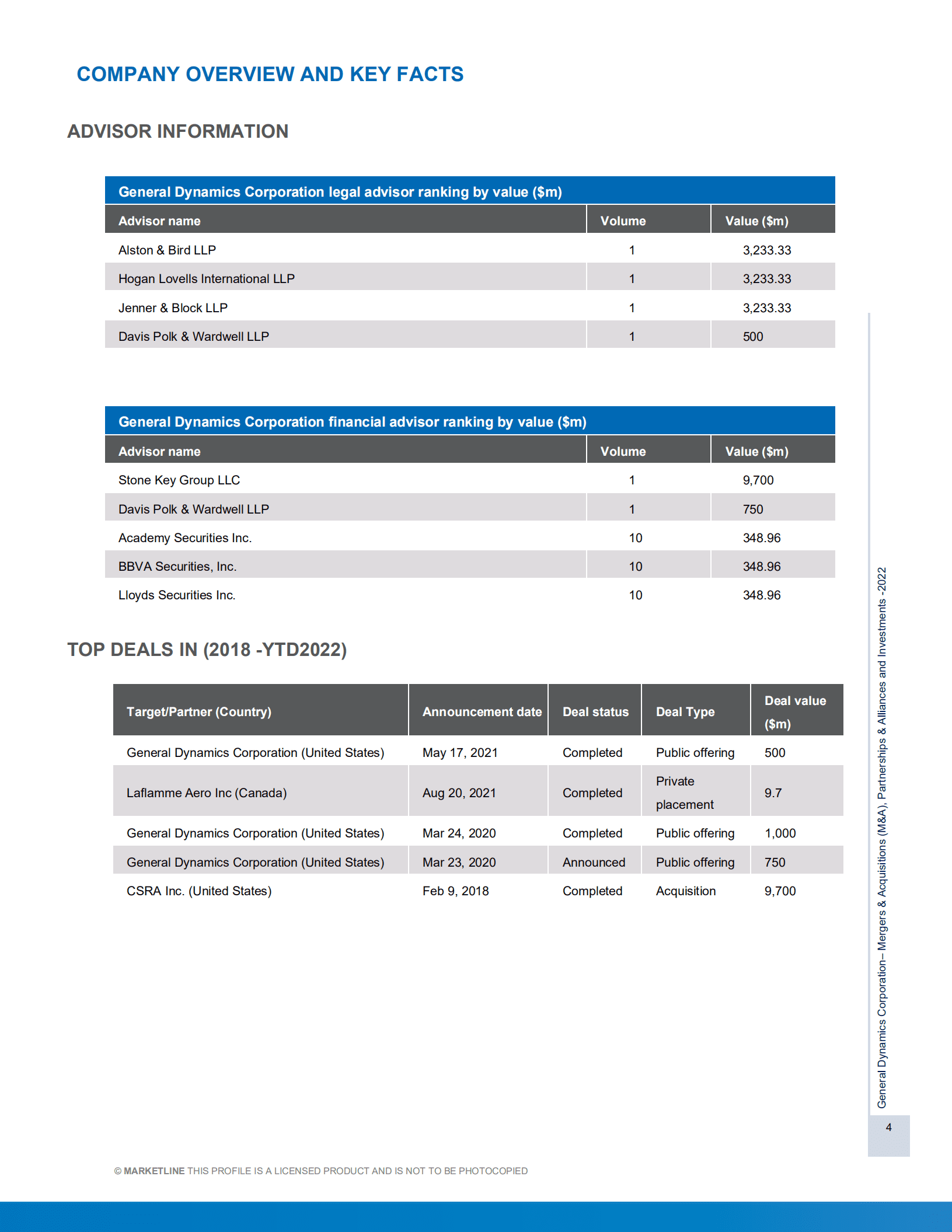 MarketLine：通用动力公司并购、联盟与投资分析报告（英文版）.pdf 第4页