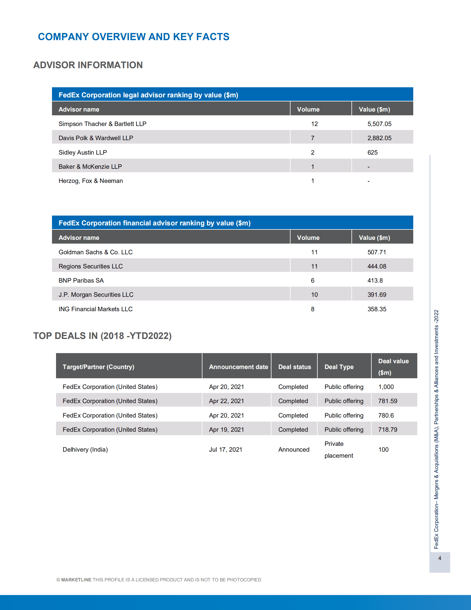 MarketLine：联邦快递公司并购、联盟与投资分析报告（英文版）.pdf 第4页