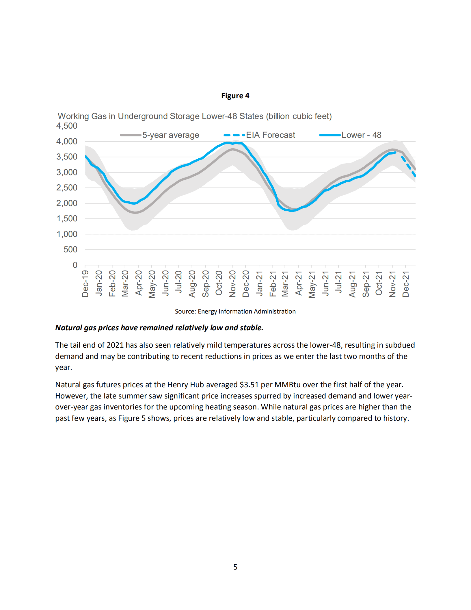 美国天然气协会（AGA）：2021-2022年冬季供暖市场展望报告（英文版）.pdf 第5页