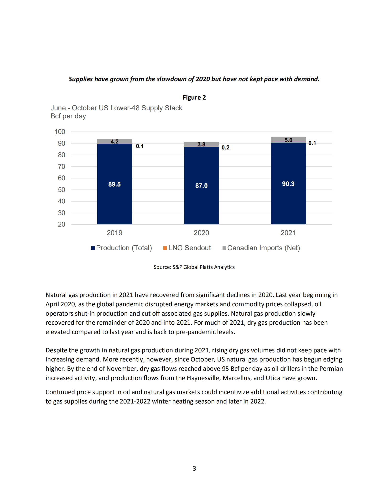 美国天然气协会（AGA）：2021-2022年冬季供暖市场展望报告（英文版）.pdf 第3页
