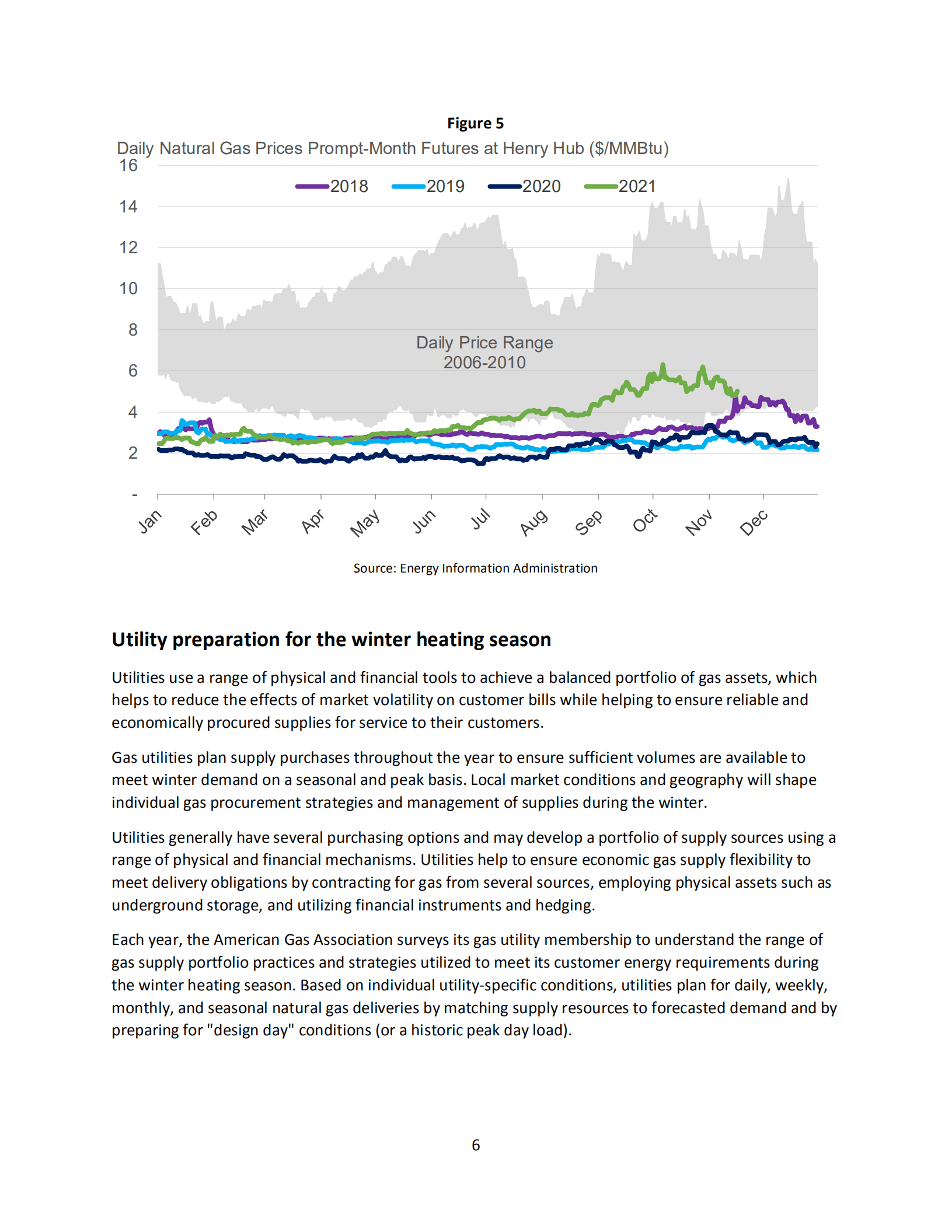 美国天然气协会（AGA）：2021-2022年冬季供暖市场展望报告（英文版）.pdf 第6页
