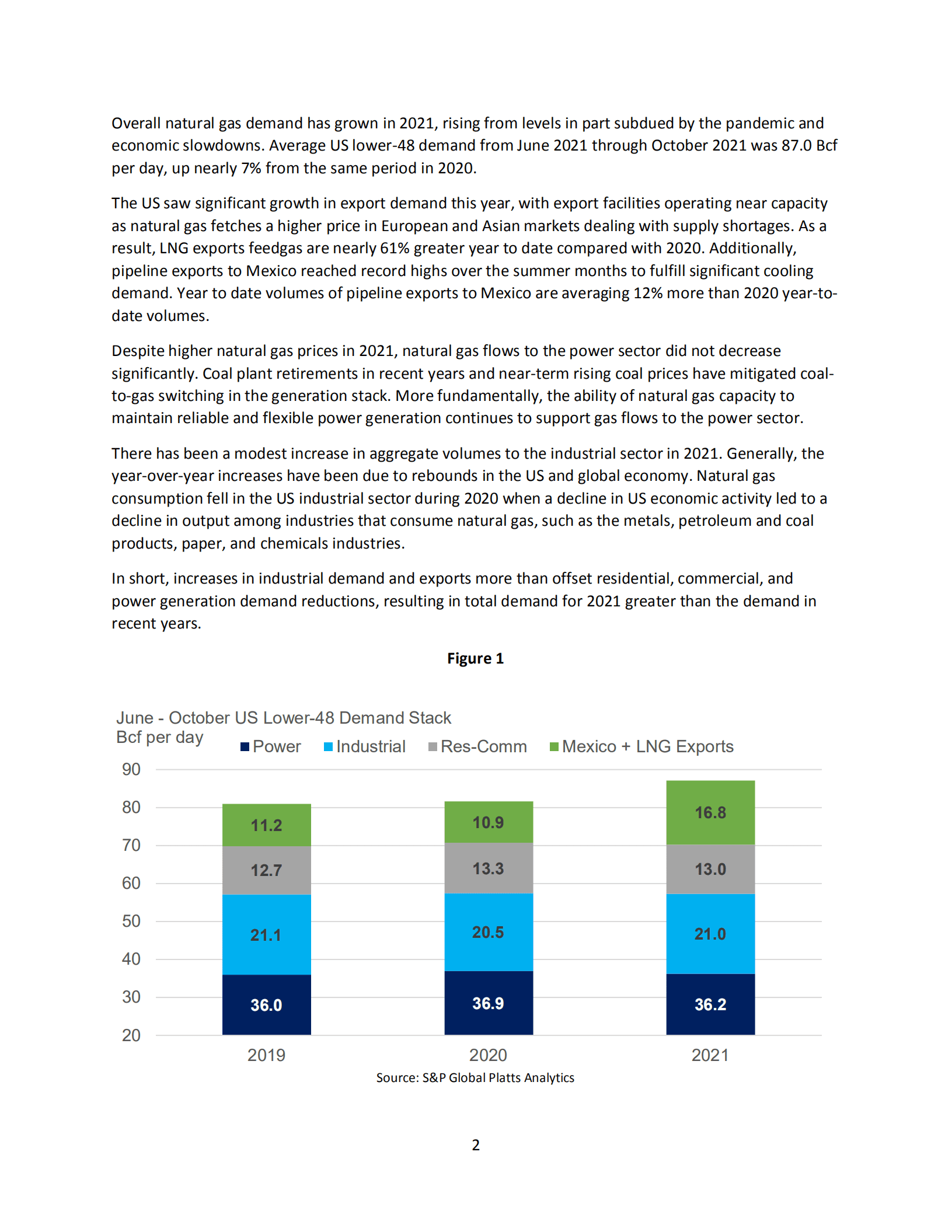 美国天然气协会（AGA）：2021-2022年冬季供暖市场展望报告（英文版）.pdf 第2页