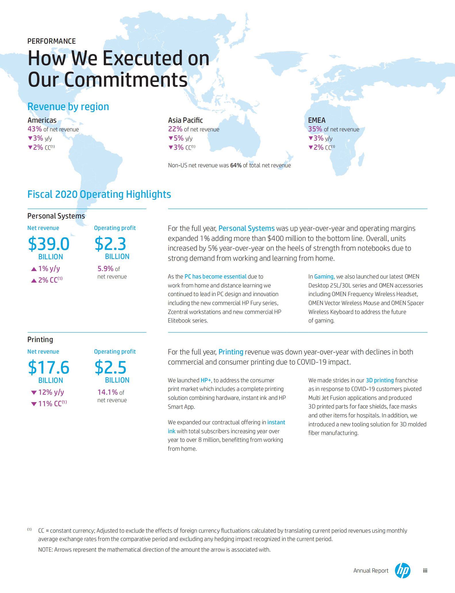 惠普公司（HP）2020年年度报告（英文版）.pdf 第5页