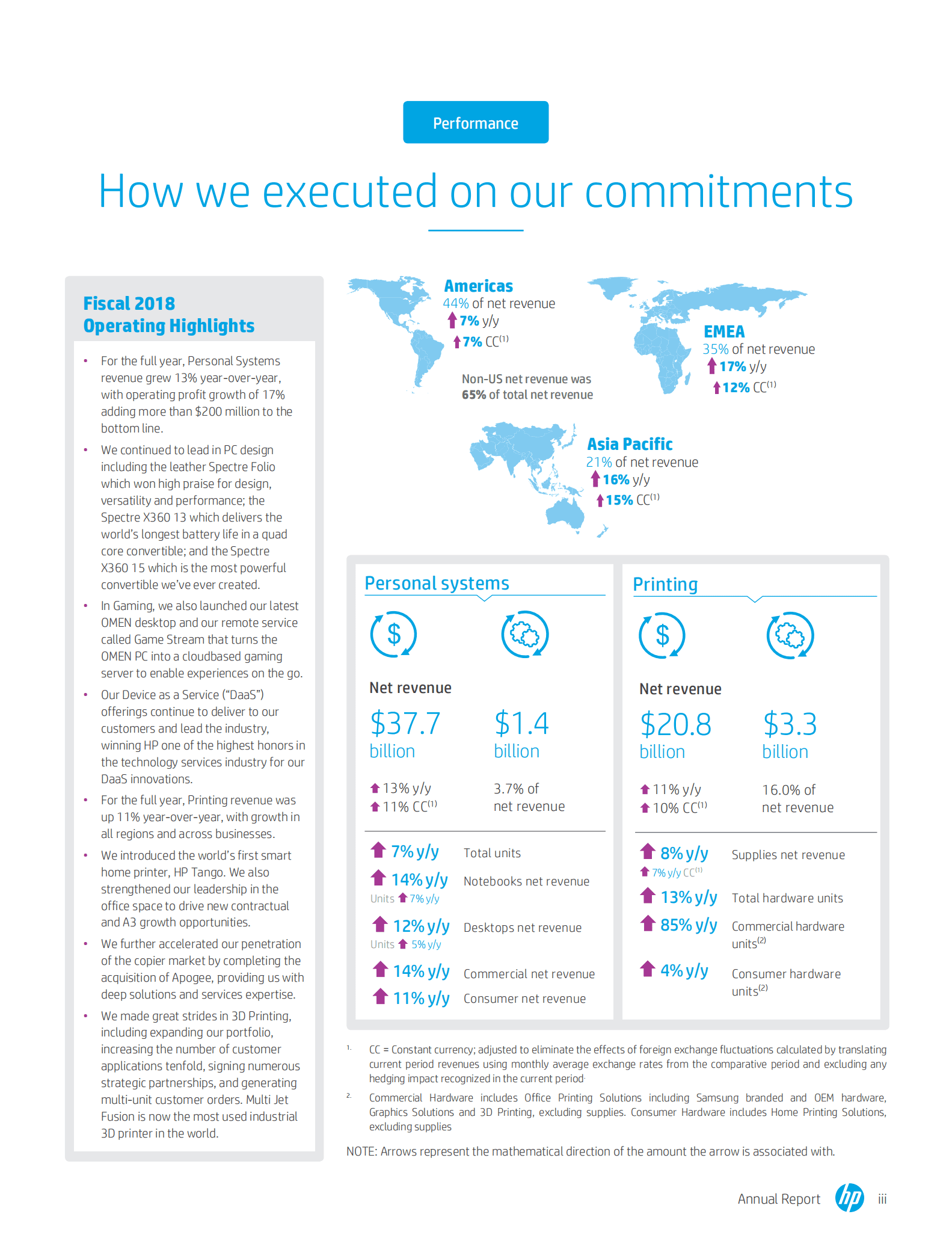 惠普公司（HP）2018年年度报告（英文版）.pdf 第5页