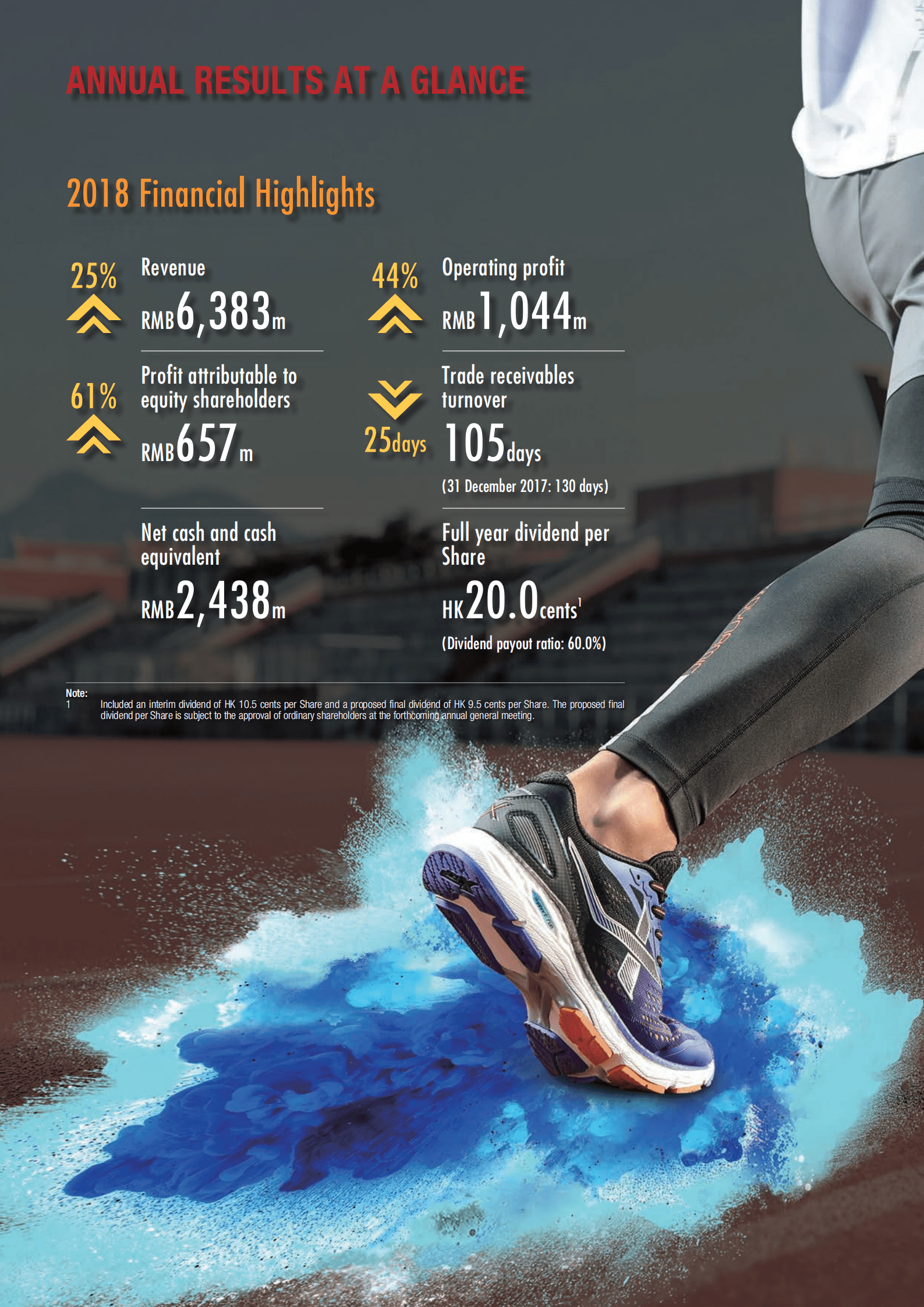 特步国际（Xtep International）2018年年度报告（英文版）.pdf 第4页