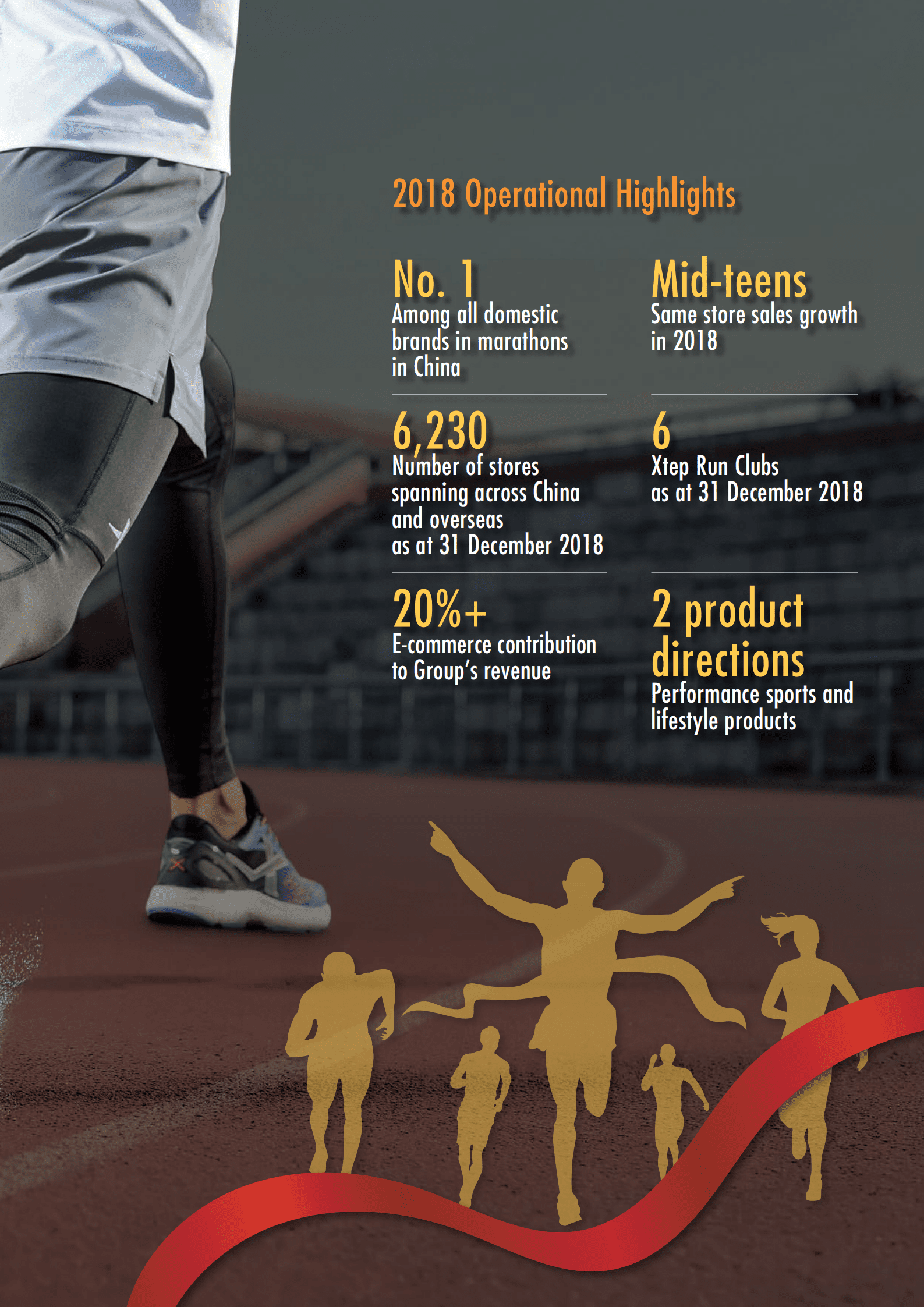 特步国际（Xtep International）2018年年度报告（英文版）.pdf 第5页