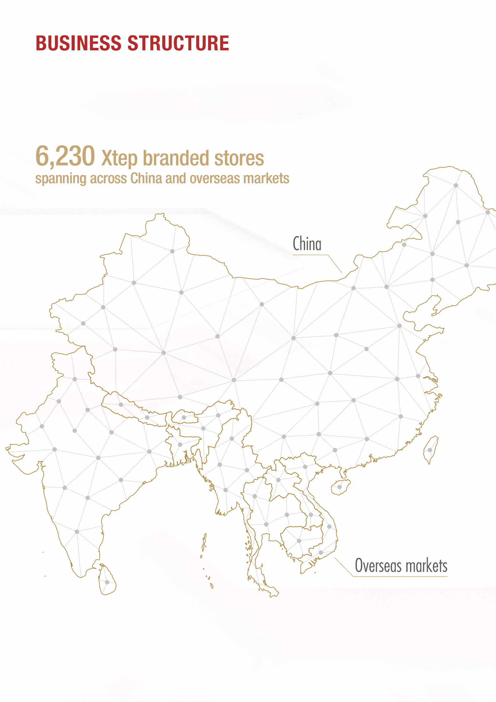 特步国际（Xtep International）2018年年度报告（英文版）.pdf 第6页