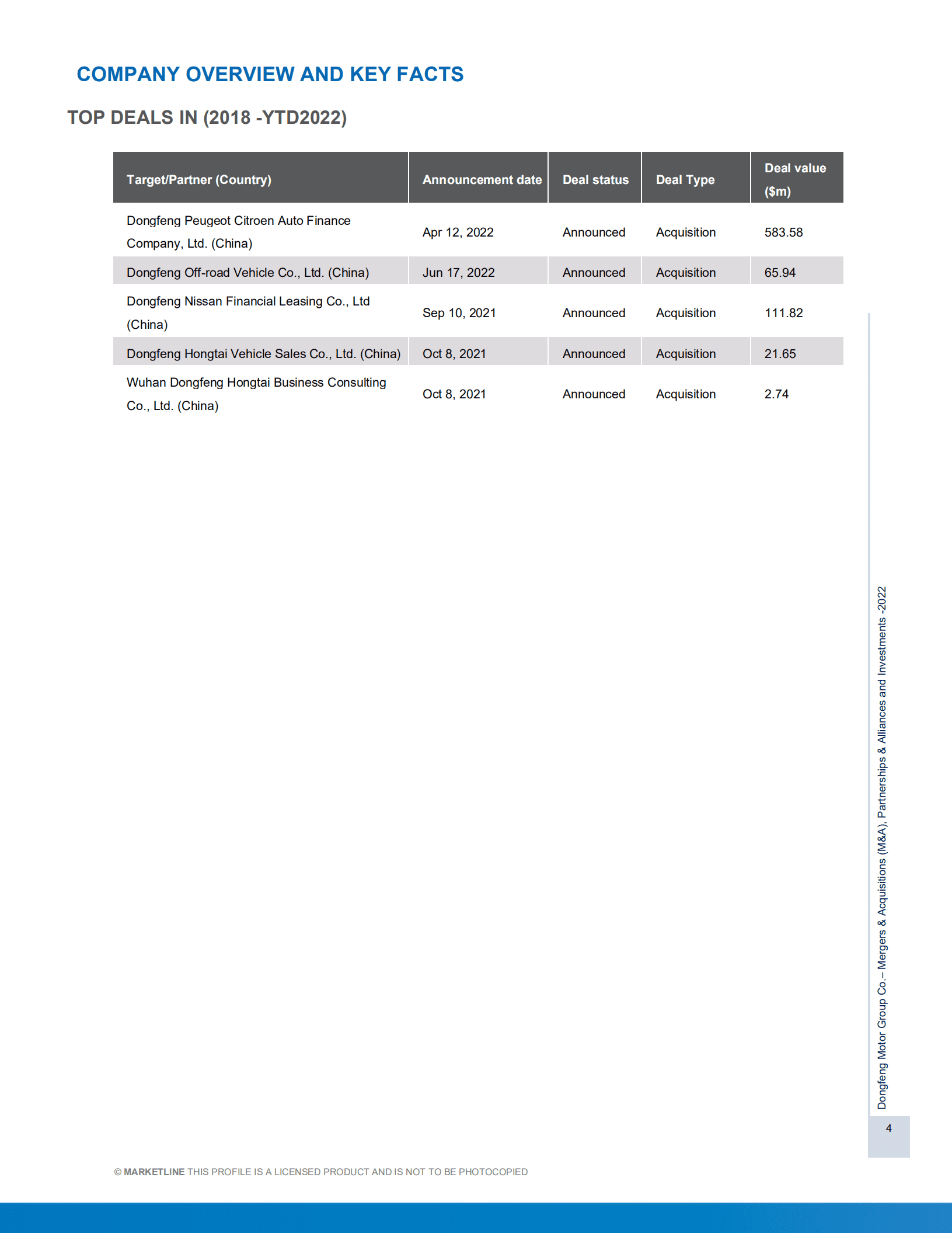 MarketLine：东风汽车集团有限公司有限公司并购、联盟与投资分析报告（英文版）.pdf 第4页