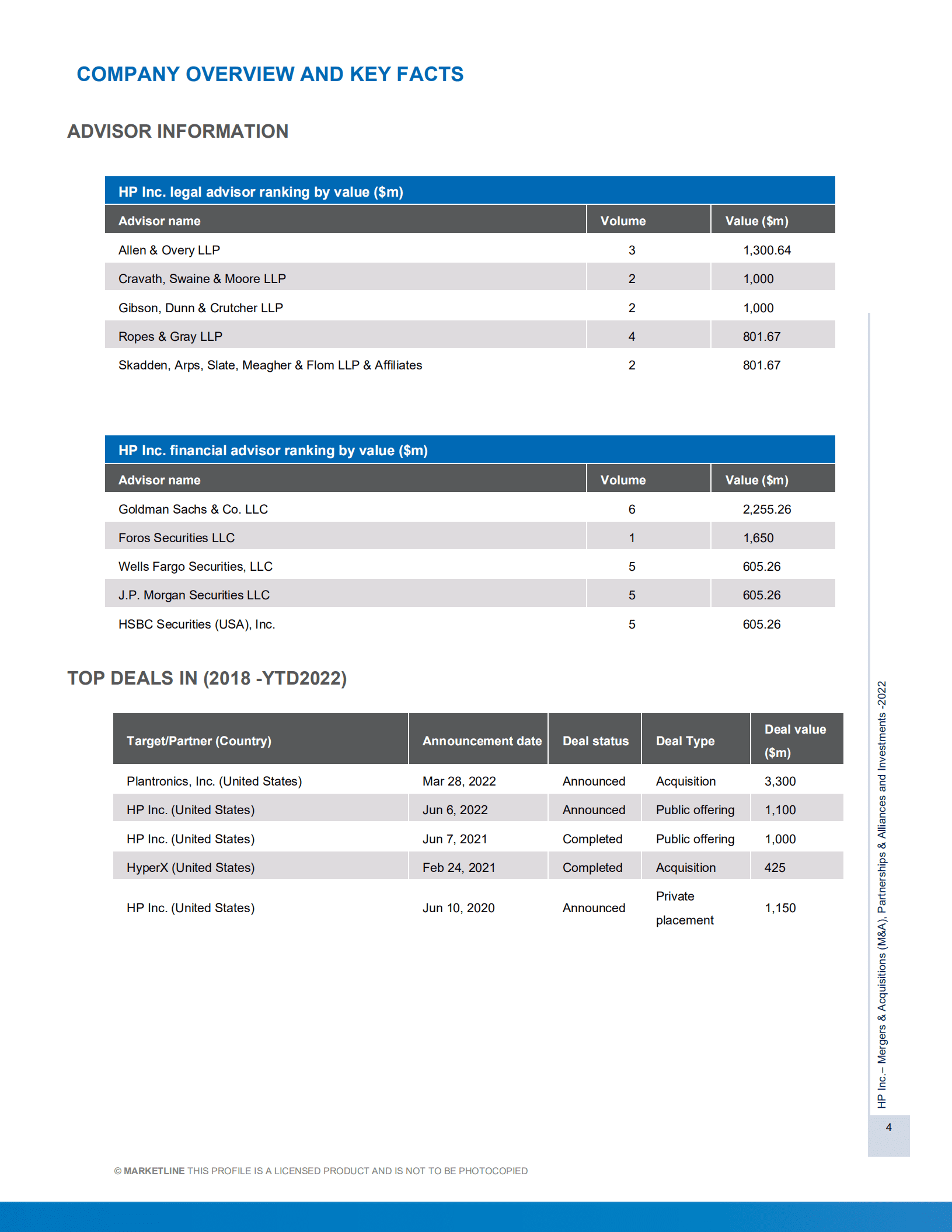 MarketLine：惠普公司（HP）并购、联盟与投资分析报告（英文版）.pdf 第4页