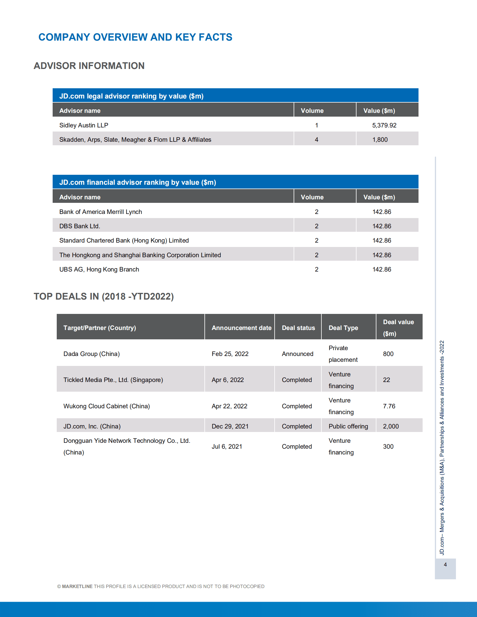 MarketLine：京东集团并购、联盟与投资分析报告（英文版）.pdf 第4页