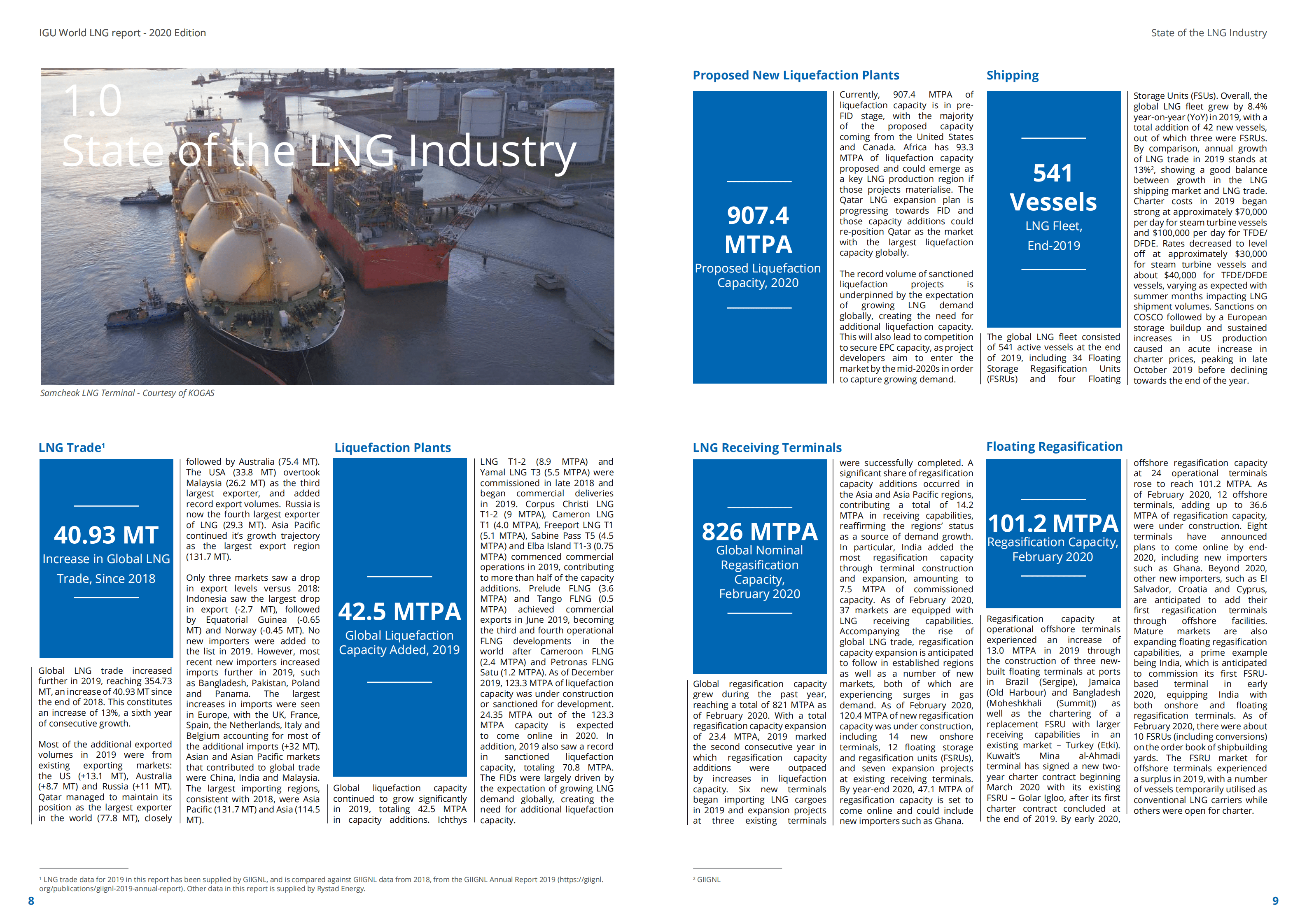 国际气体联盟（IGU）：2020年世界液化天然气报告（英文版）.pdf 第5页