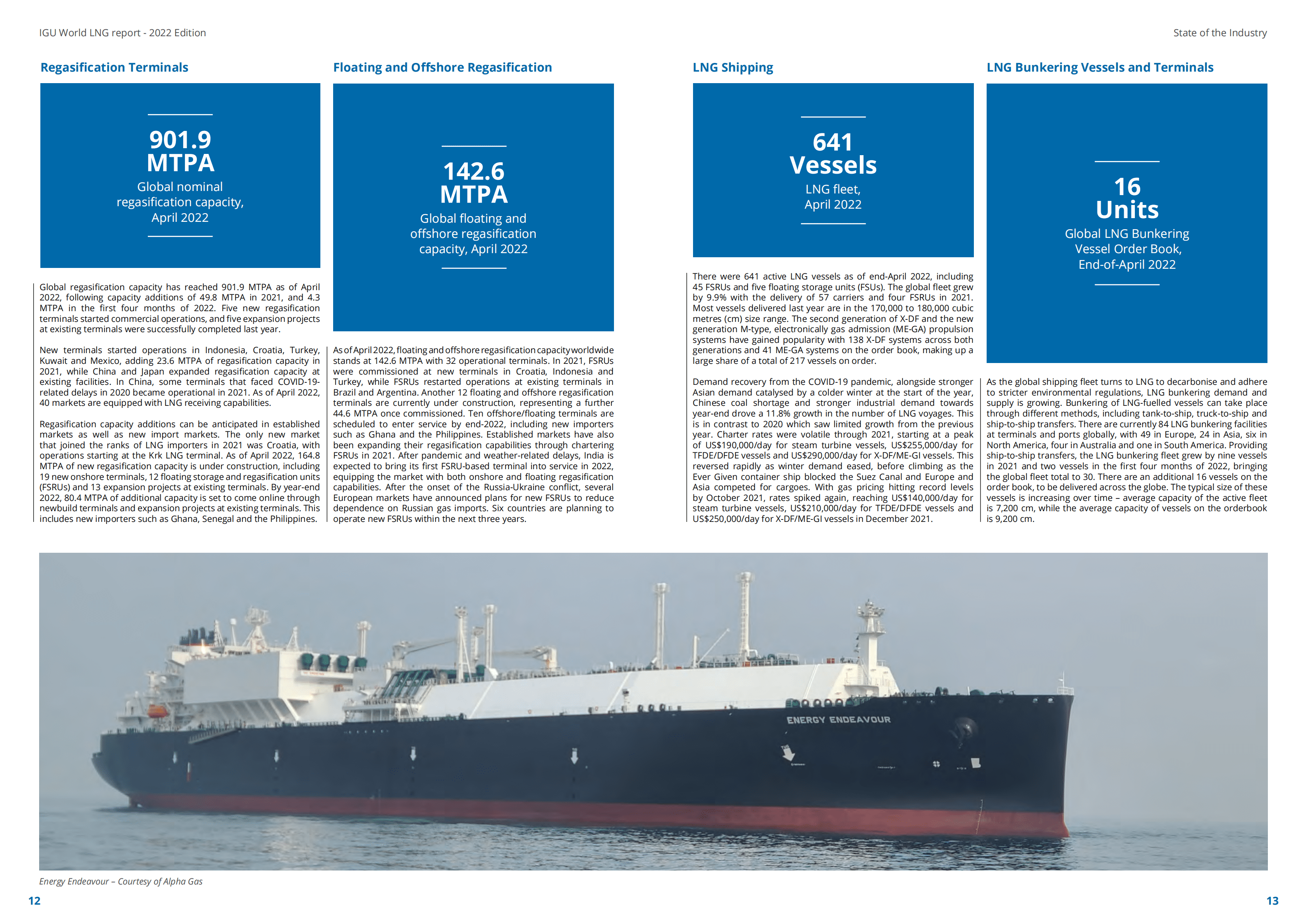 国际气体联盟（IGU）：2022年世界液化天然气报告（英文版）.pdf 第6页