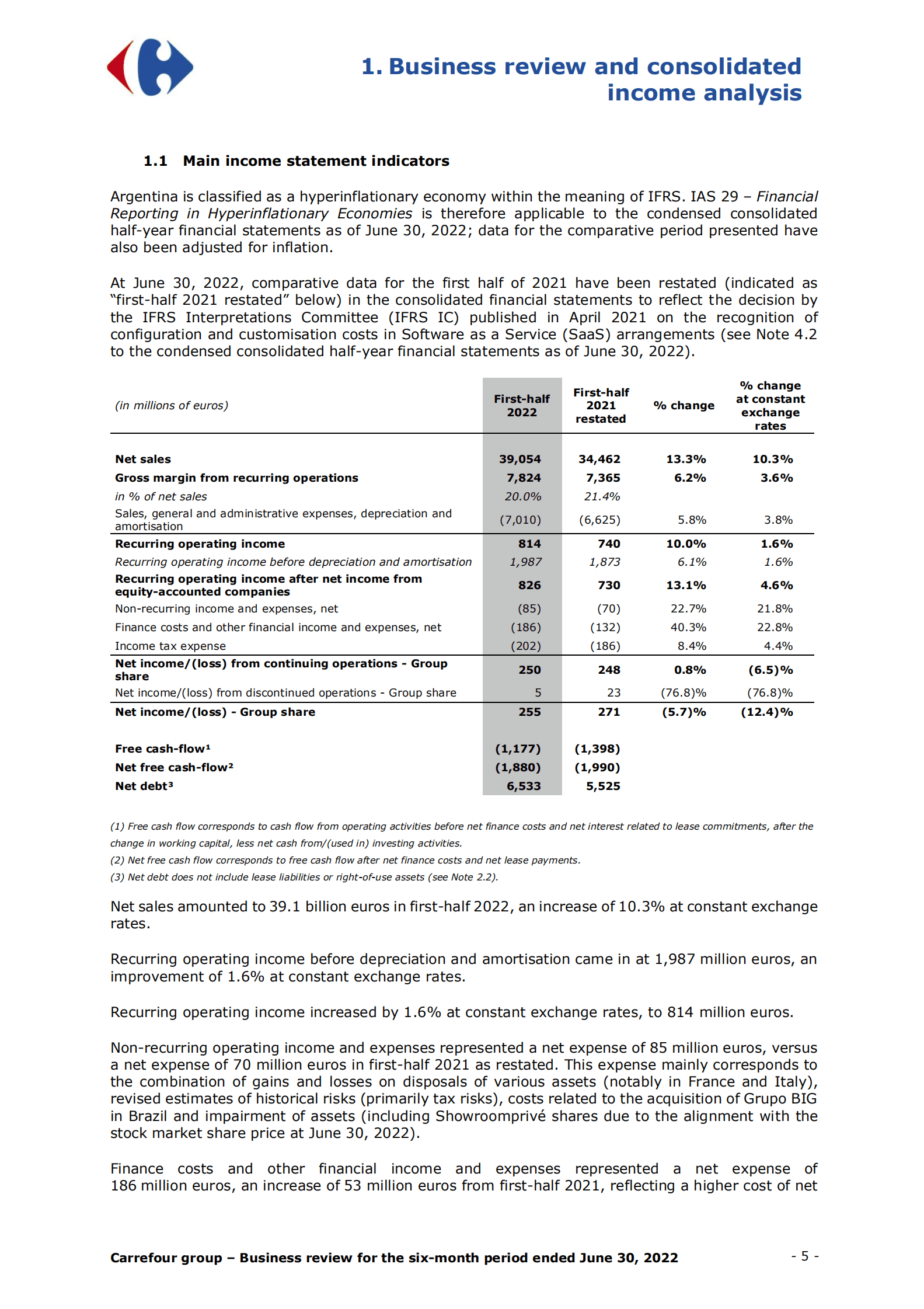 家乐福（CARREFOUR）2022年半年度报告（英文版）.pdf 第5页