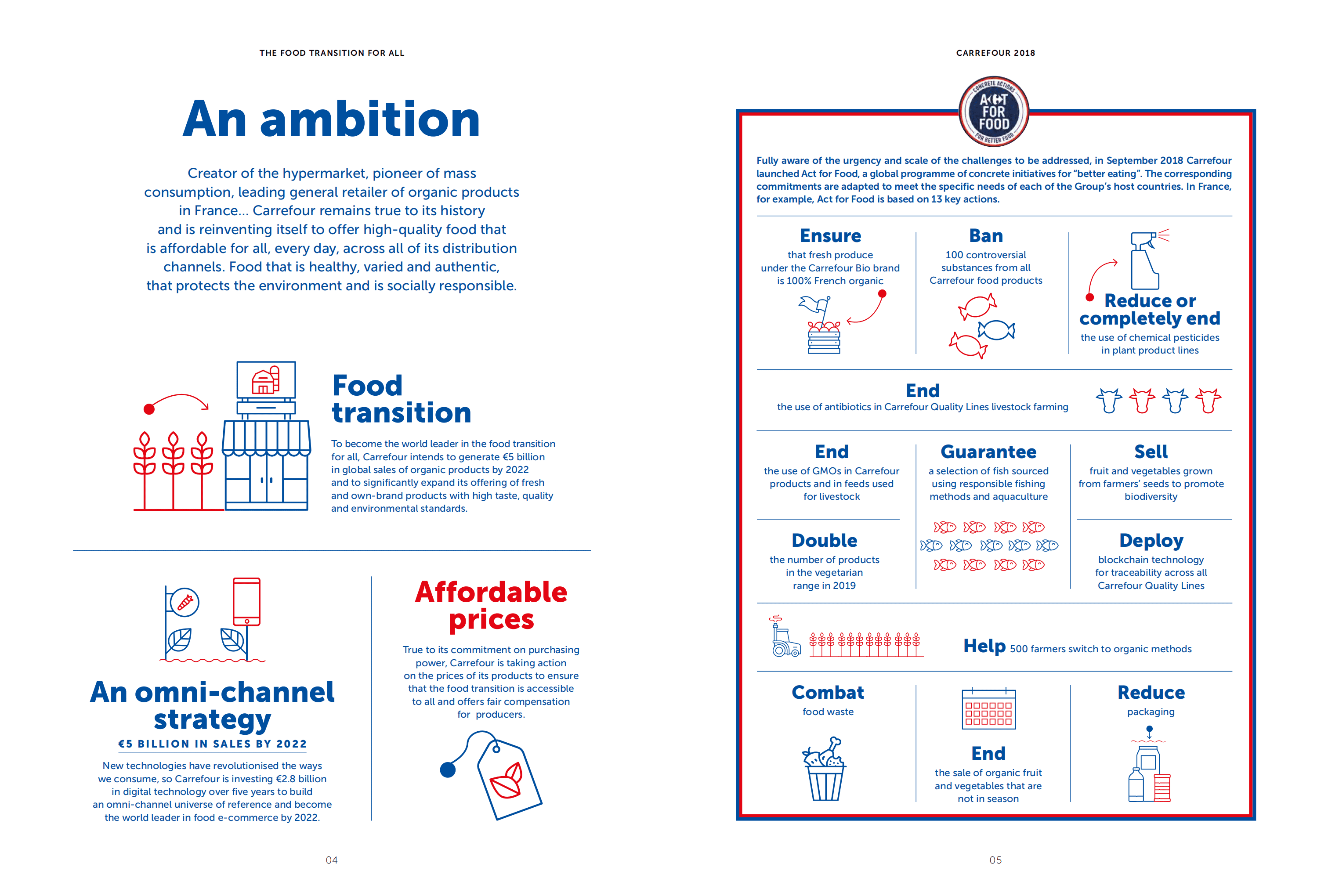 家乐福（CARREFOUR）2018年年度报告（英文版）.pdf 第4页