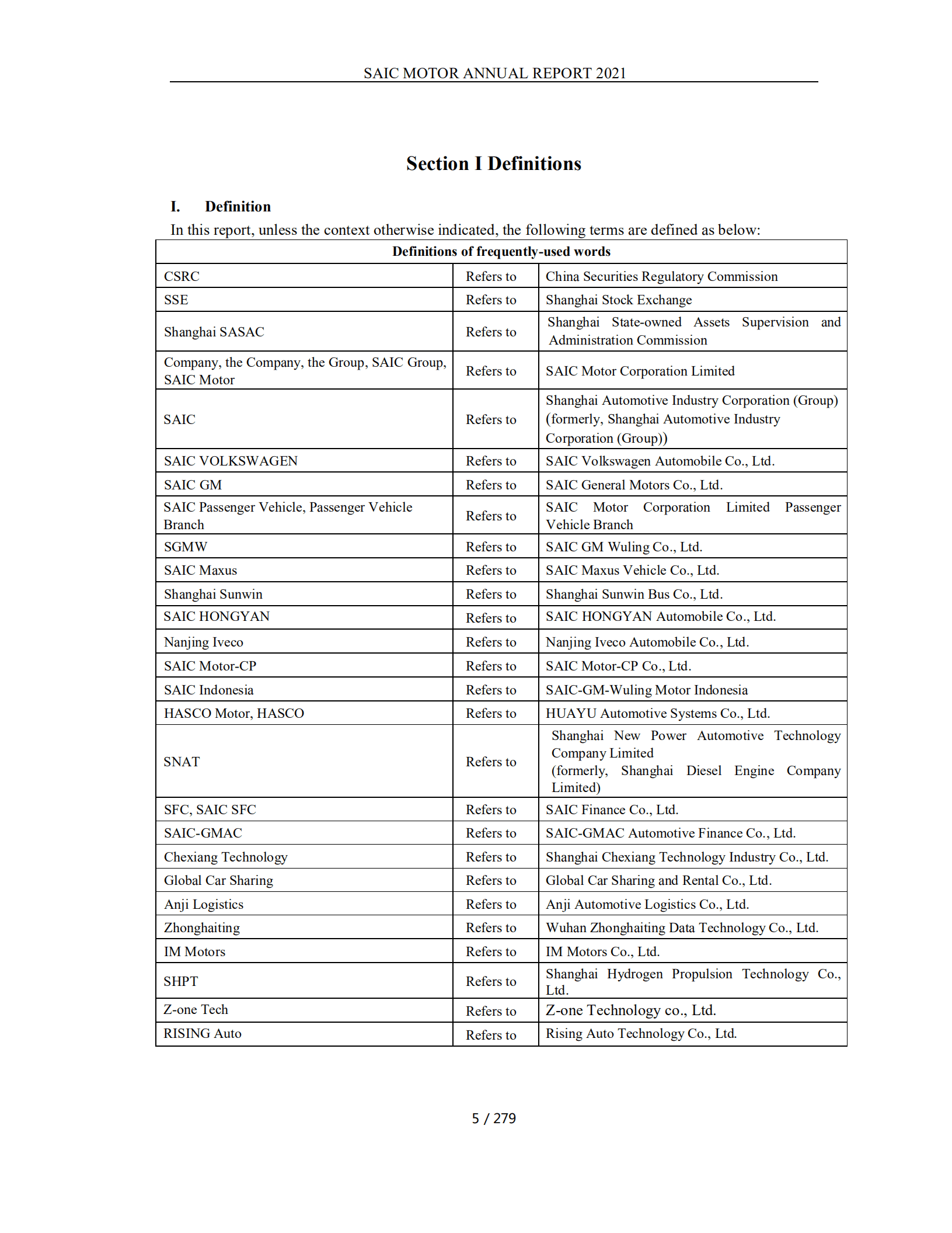 上海汽车集团股份有限公司（SAIC MOTOR）2021年年度报告（英文版）.pdf 第5页