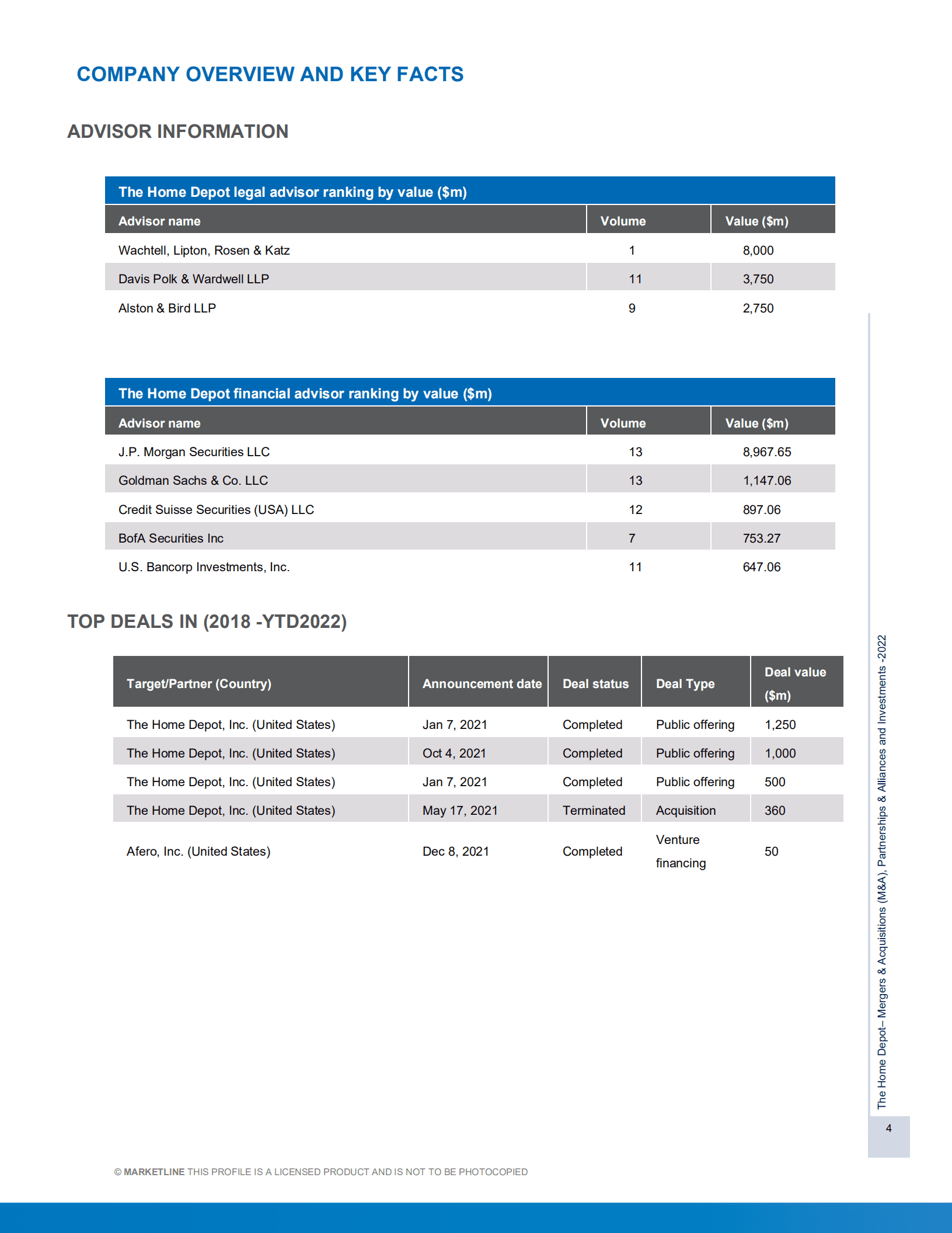MarketLine：家得宝（HOME DEPOT）并购、联盟与投资分析报告（英文版）.pdf 第4页
