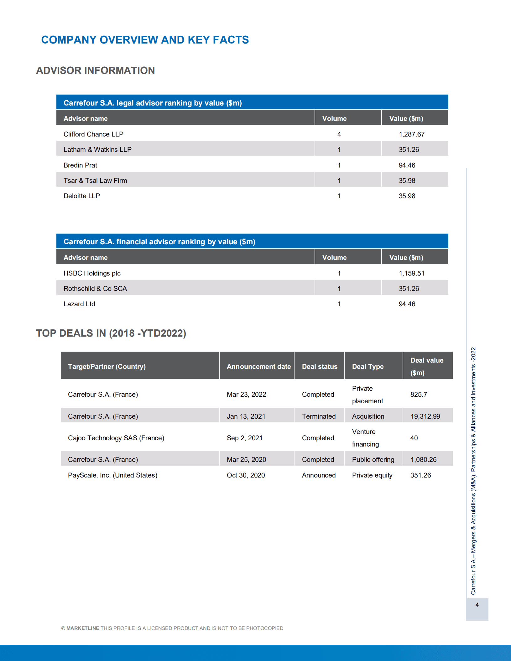 MarketLine：家乐福公司并购、联盟与投资分析报告（英文版）.pdf 第4页