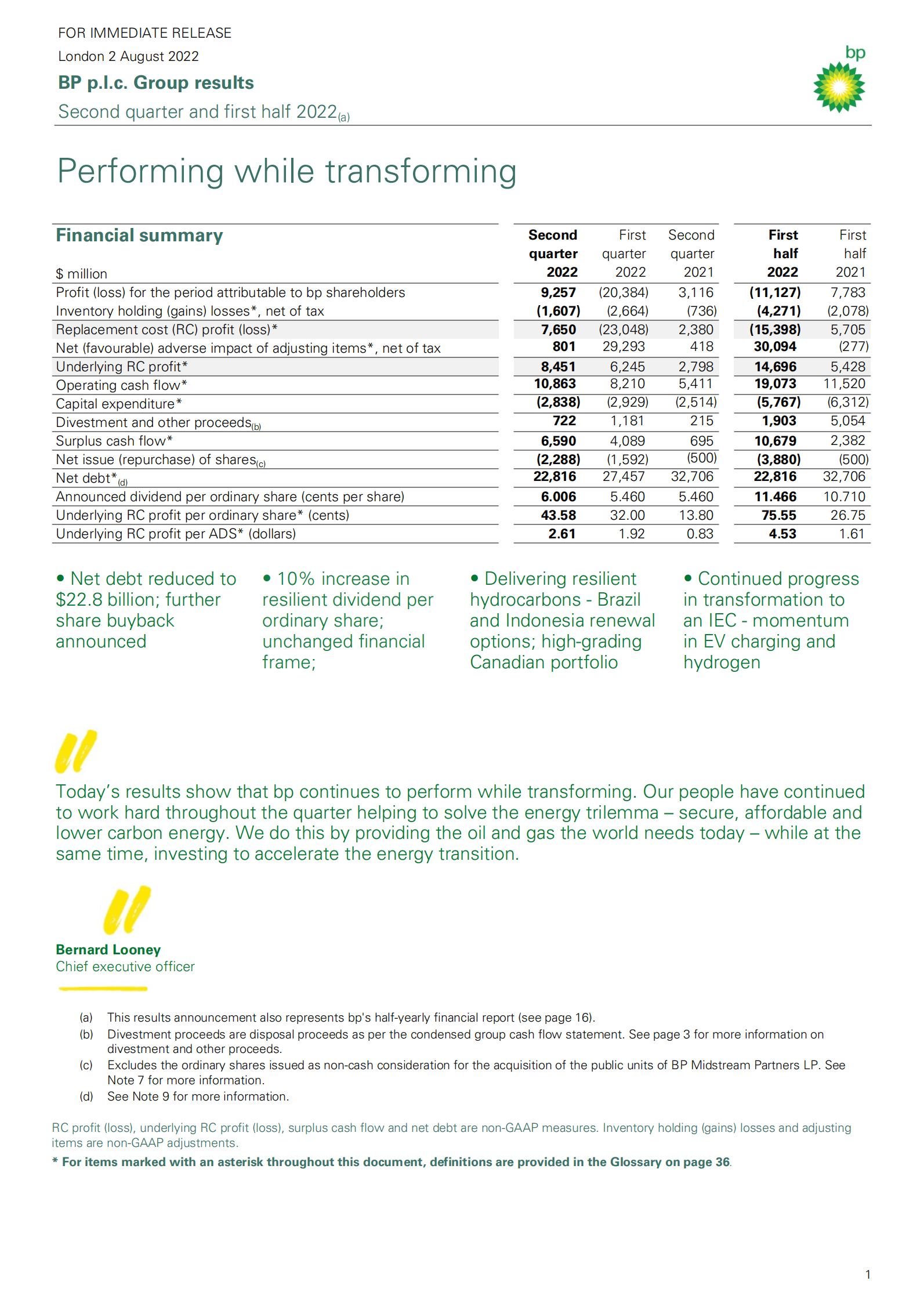 英国石油公司（BP）2022年第二季度财报（英文版）.pdf 第1页