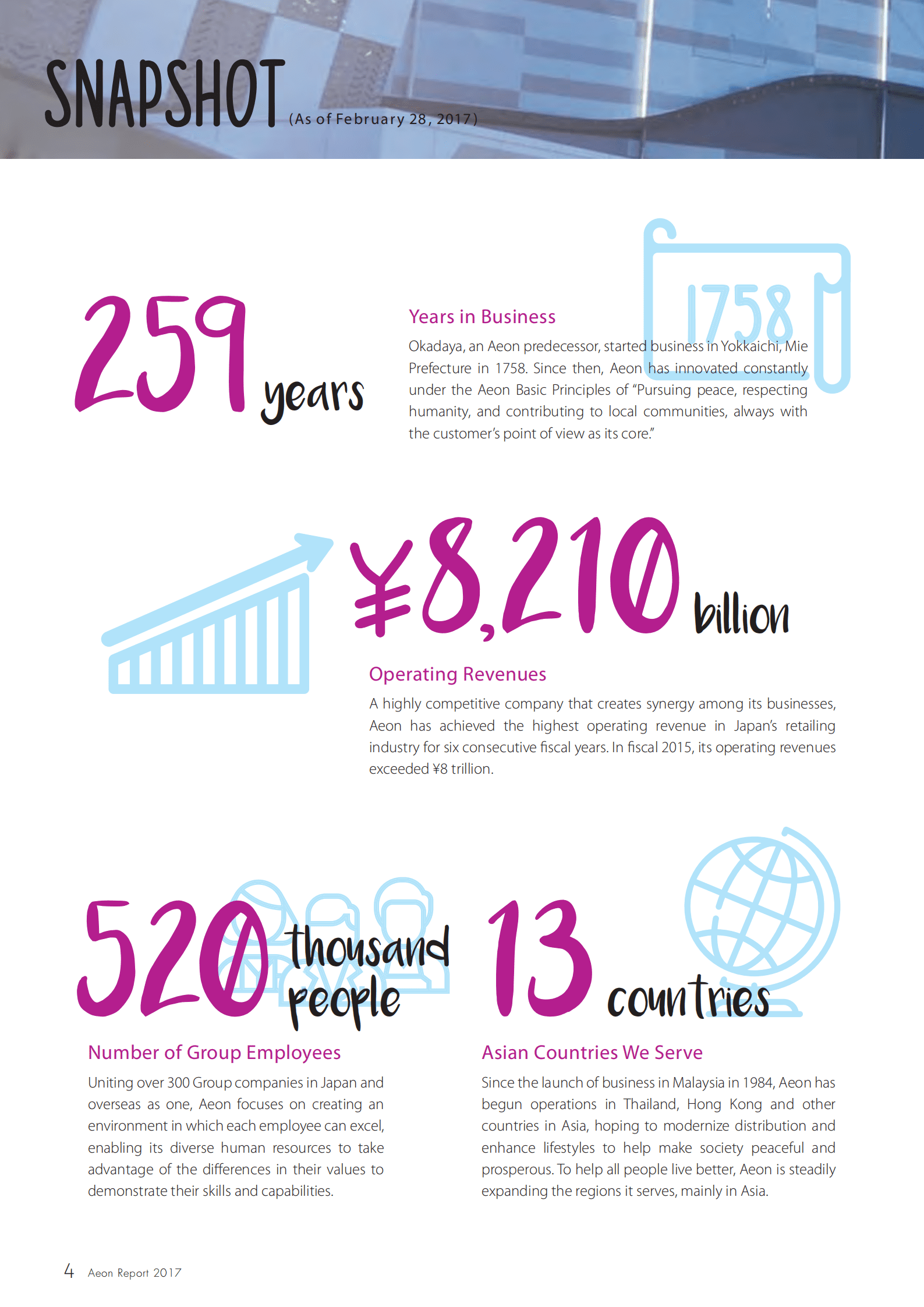 日本永旺集团（AEON）2017财年年度报告（英文版）.pdf 第6页