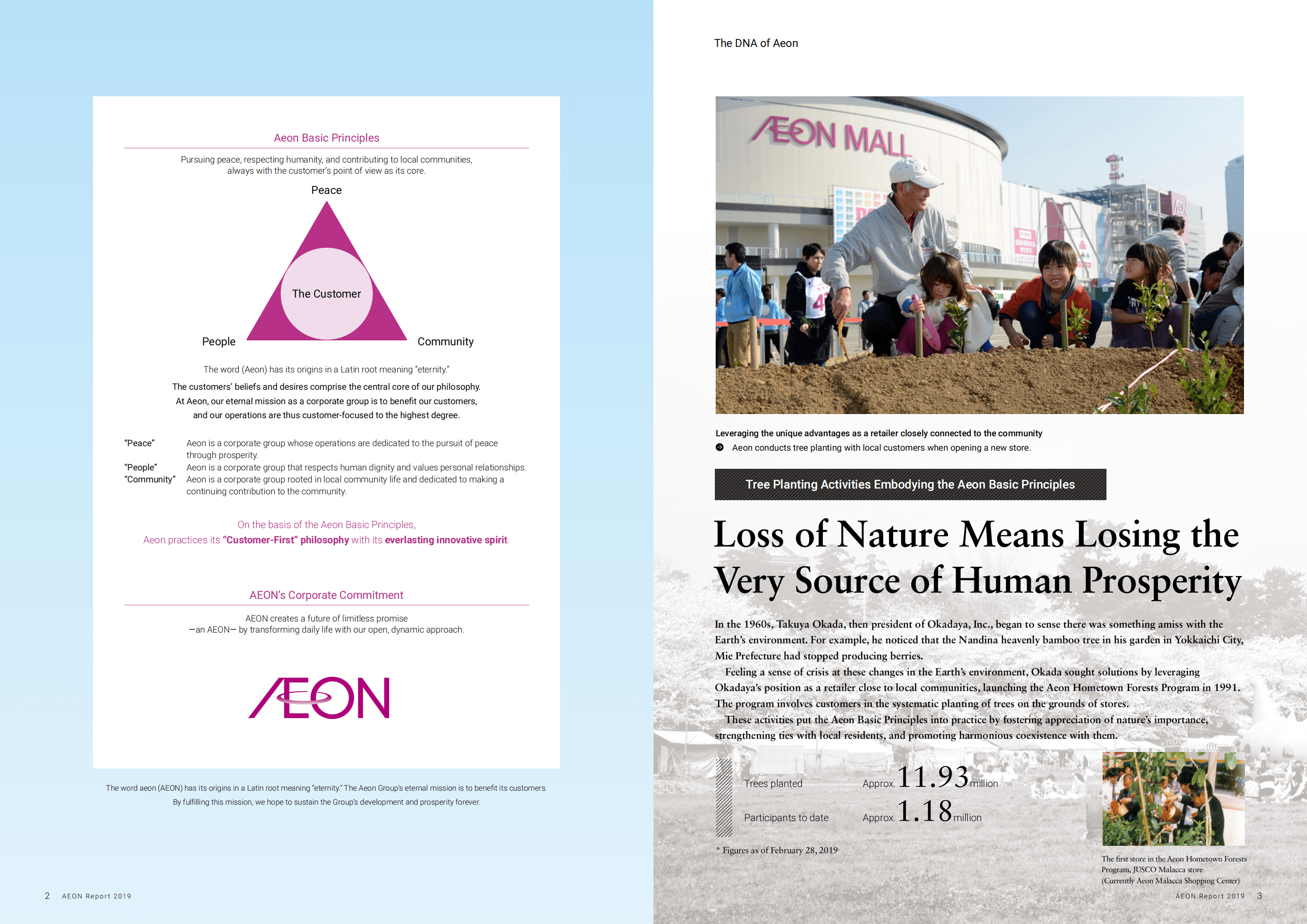 日本永旺集团（AEON）2019财年年度报告（英文版）.pdf 第3页
