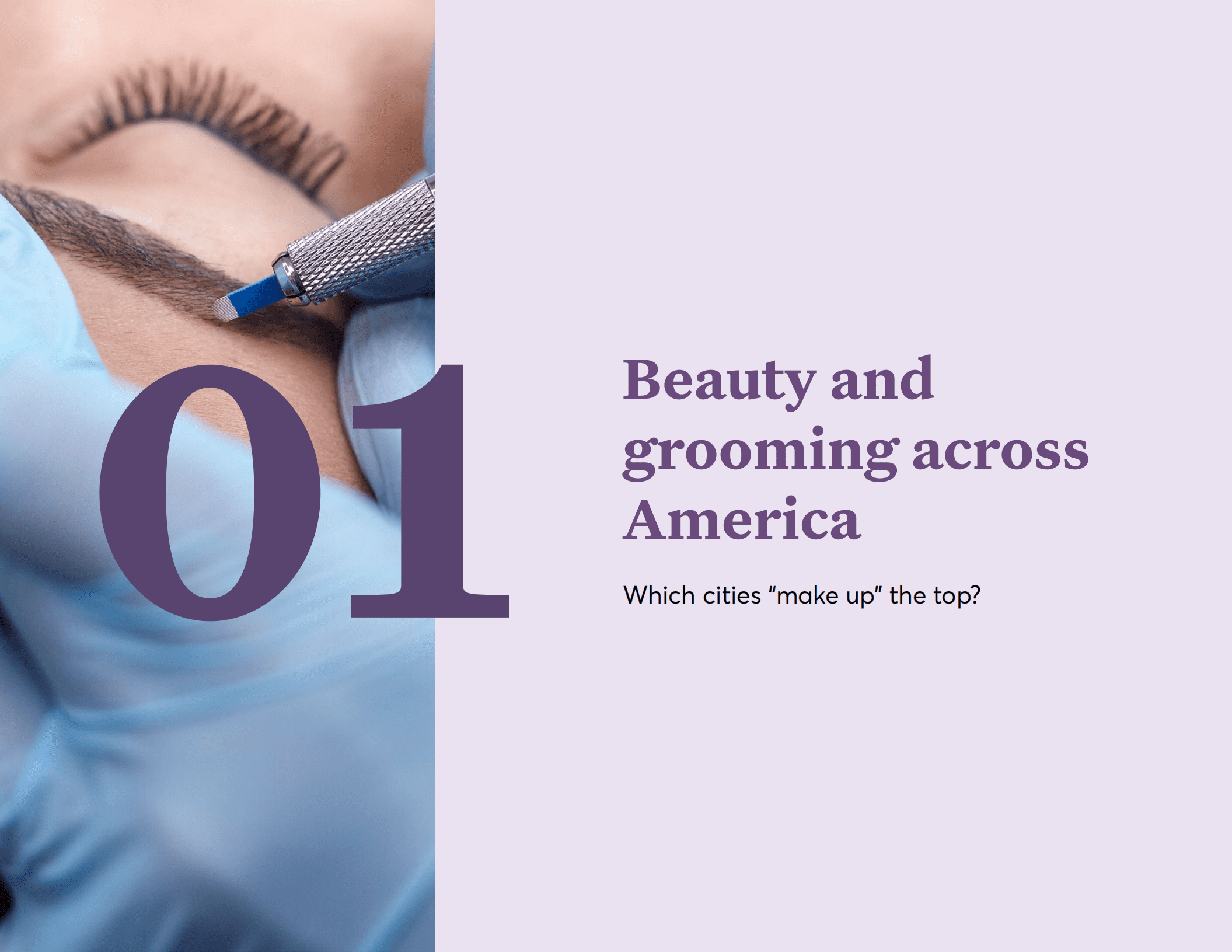 MindBody：2020年美国美容美发趋势报告（英文版）.pdf 第4页