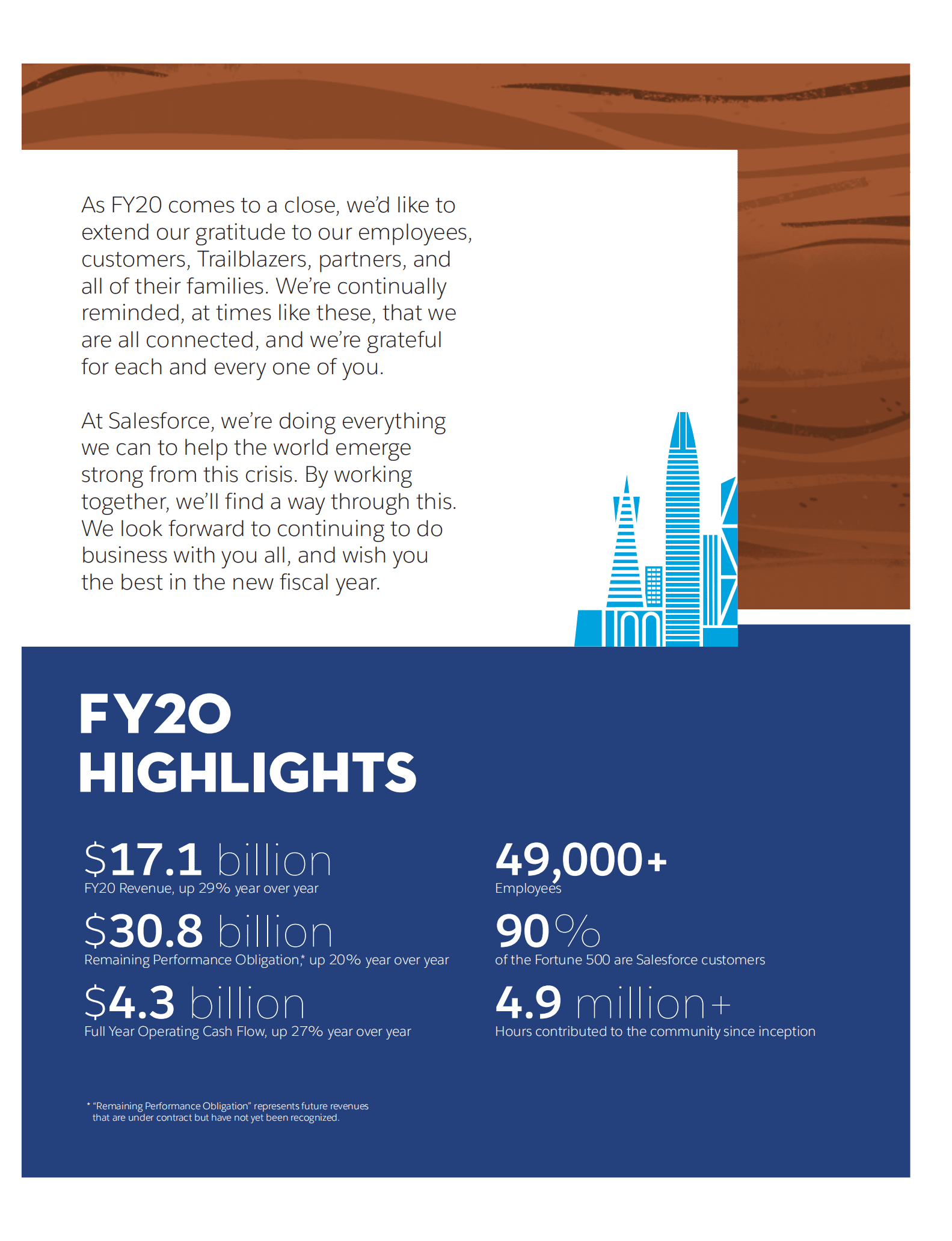 Salesforce（(CRM.US)）2020财年年度报告（英文版）.pdf 第2页