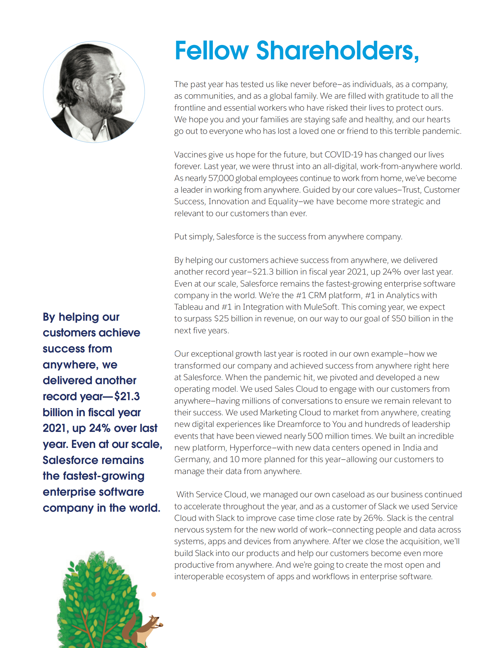 Salesforce（(CRM.US)）2021财年年度报告（英文版）.pdf 第3页