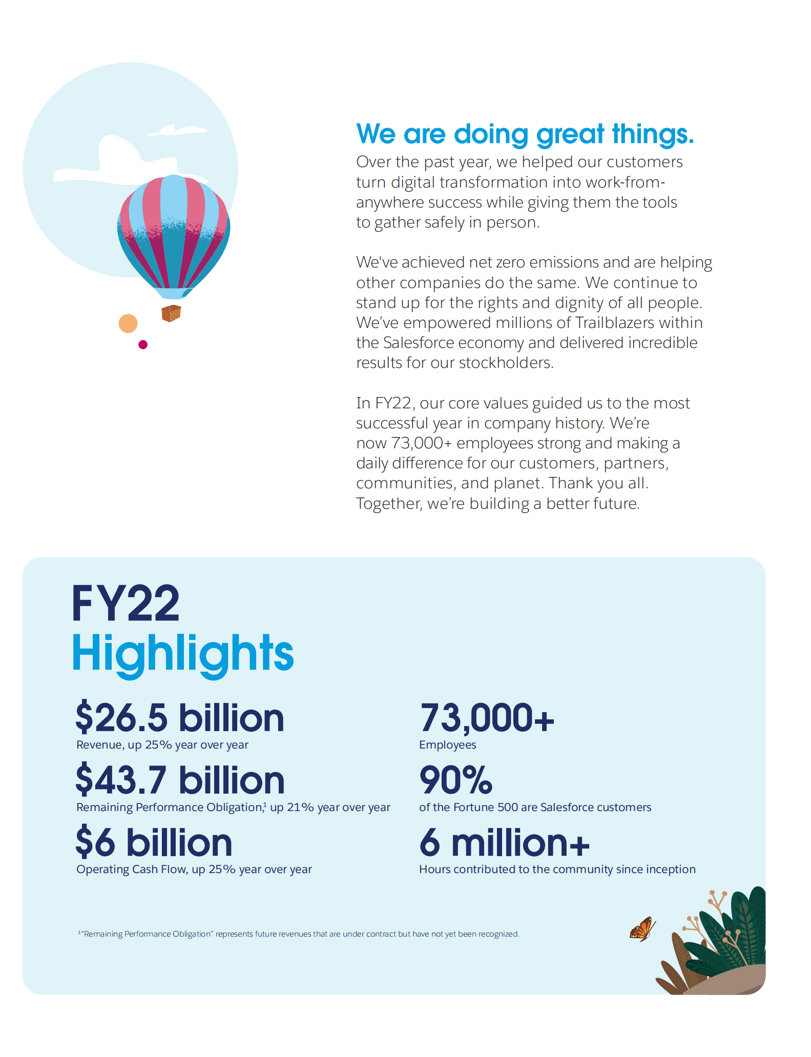 Salesforce（(CRM.US)）2022财年年度报告（英文版）.pdf 第2页