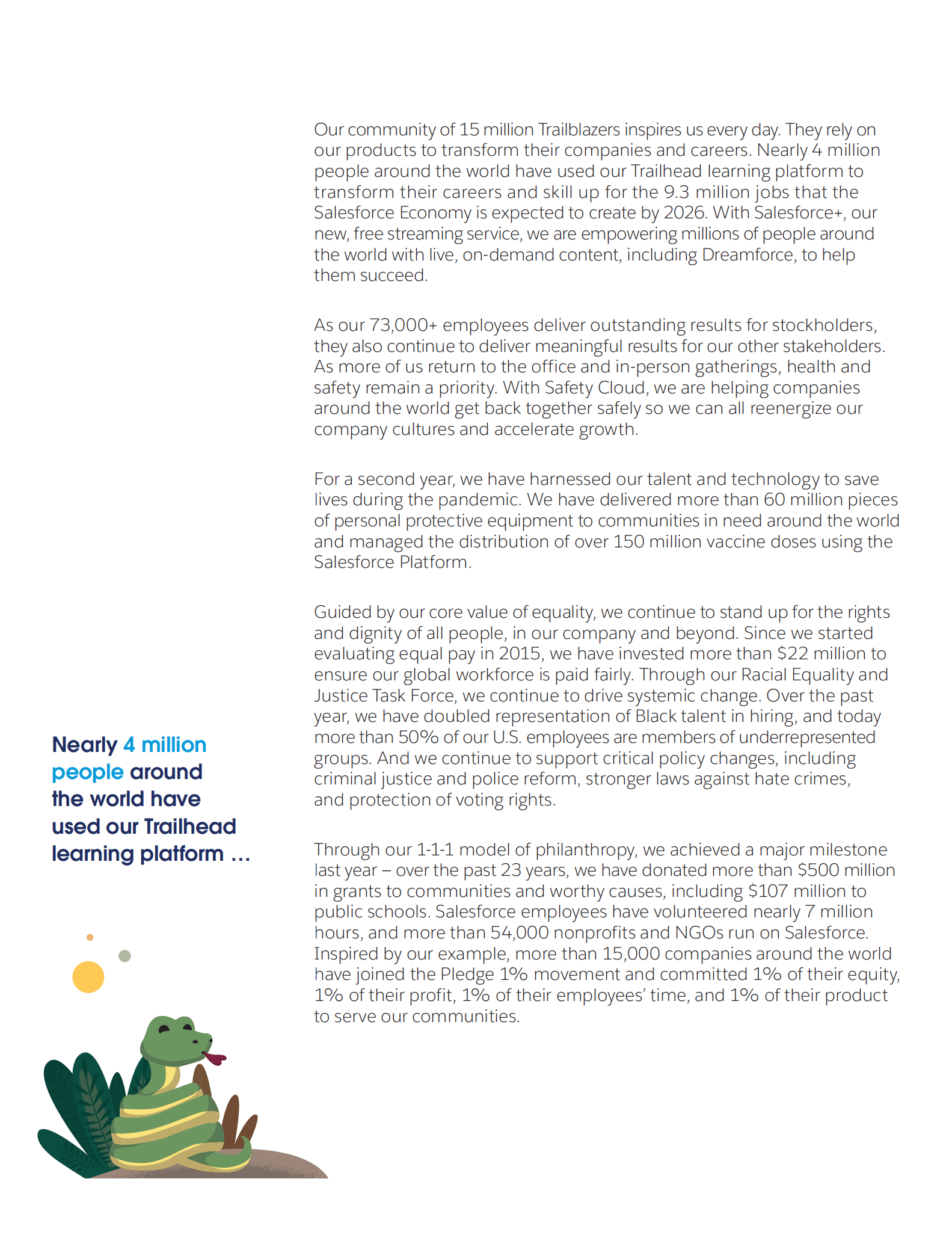 Salesforce（(CRM.US)）2022财年年度报告（英文版）.pdf 第4页