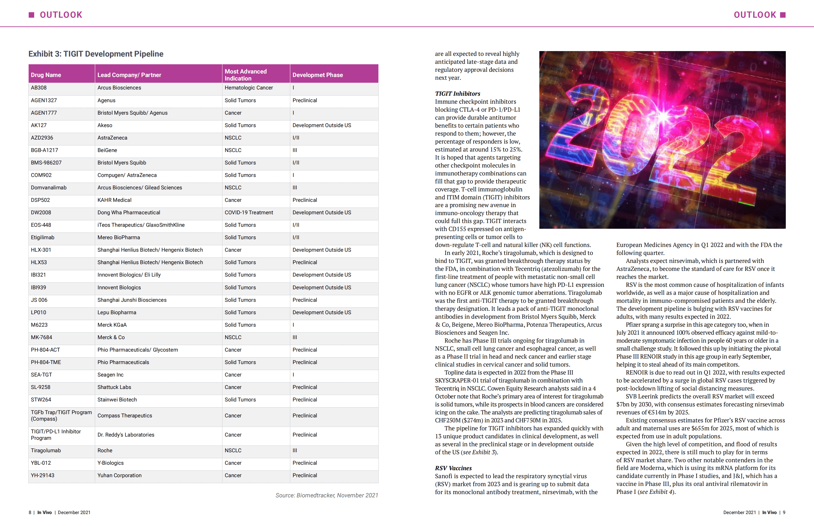 In Vivo：2022年医药行业展望报告（英文版）.pdf 第5页