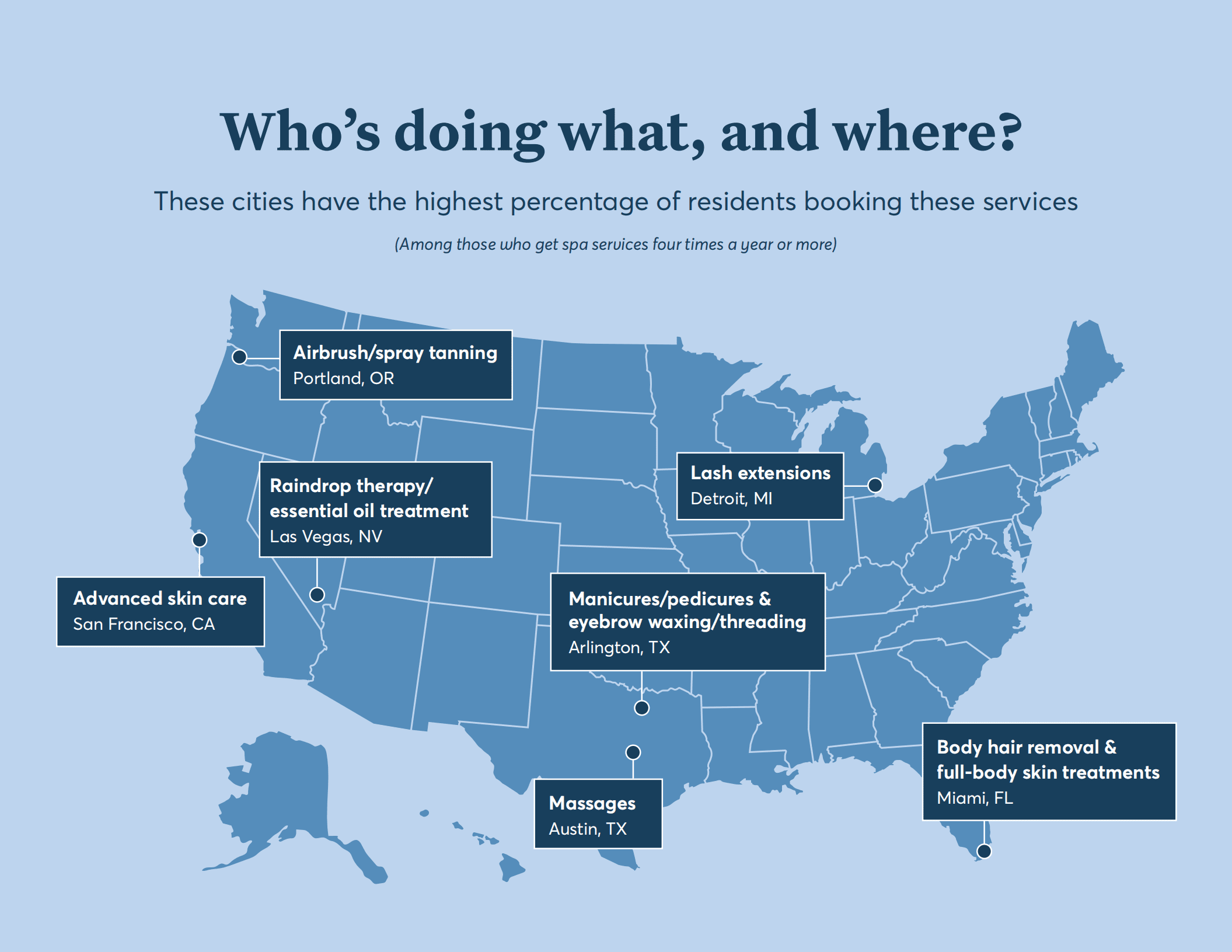 MindBody：2020年美国水疗趋势报告（英文版）.pdf 第6页