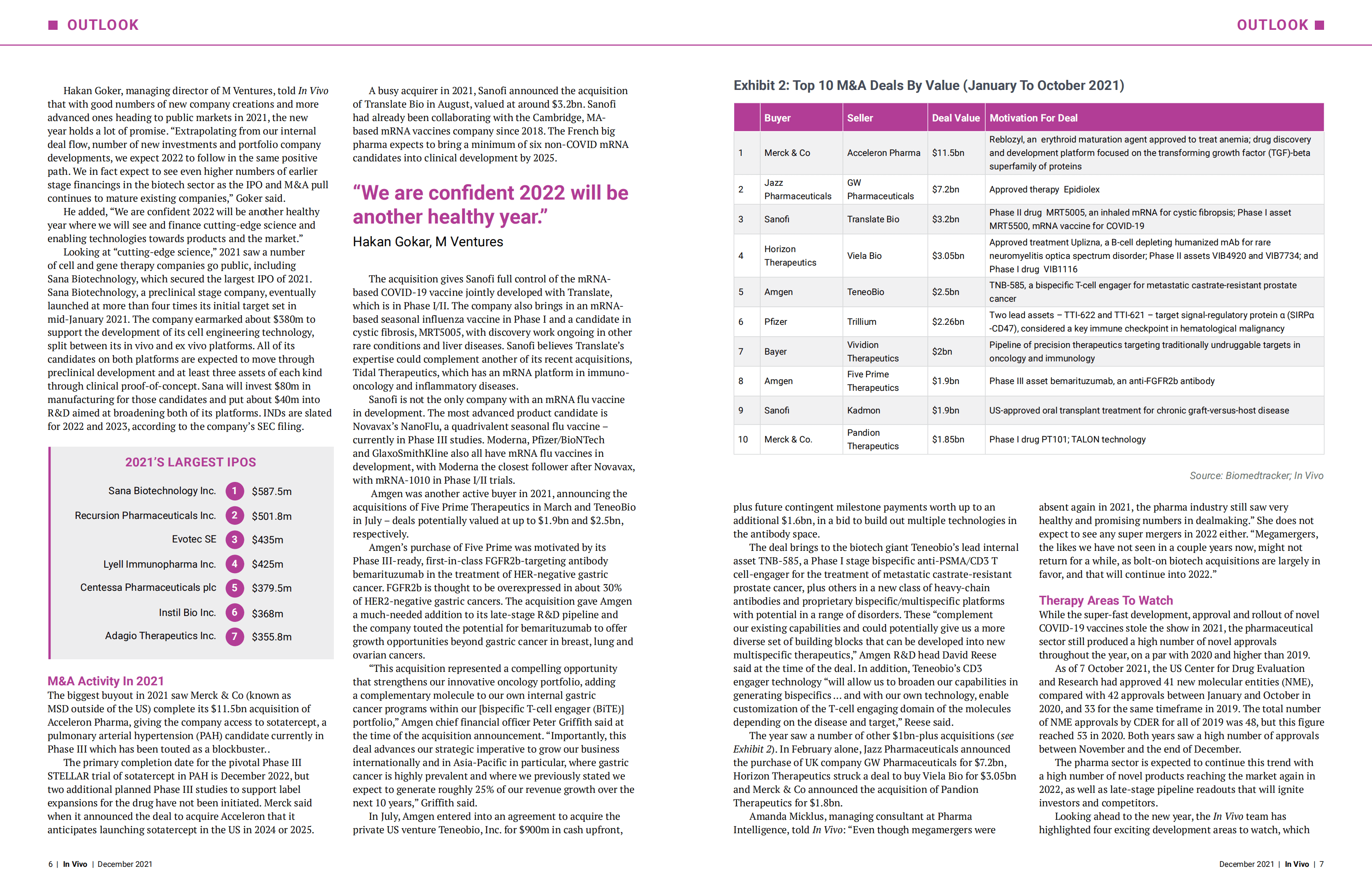 In Vivo：2022年医药行业展望报告（英文版）.pdf 第4页