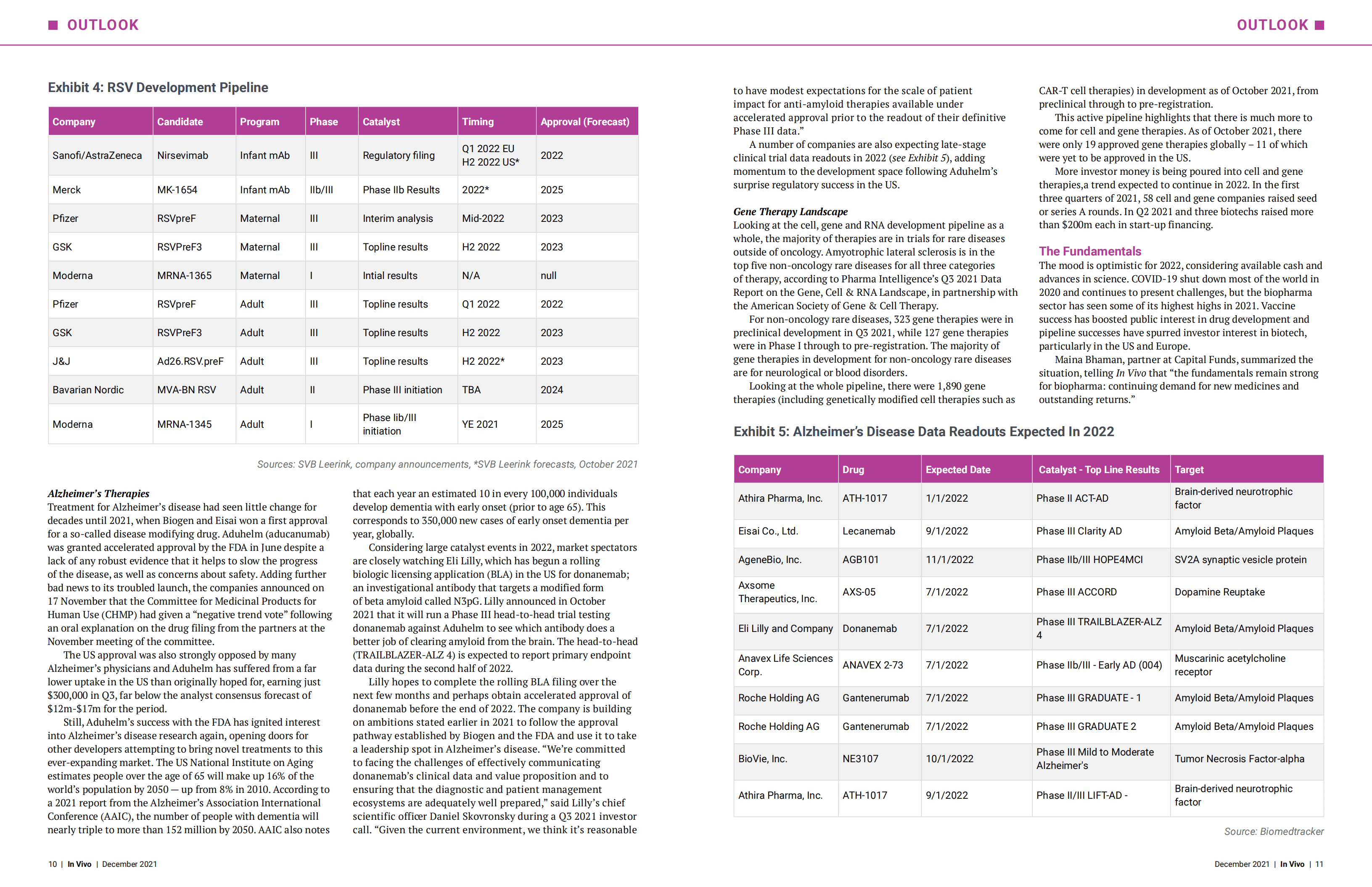In Vivo：2022年医药行业展望报告（英文版）.pdf 第6页