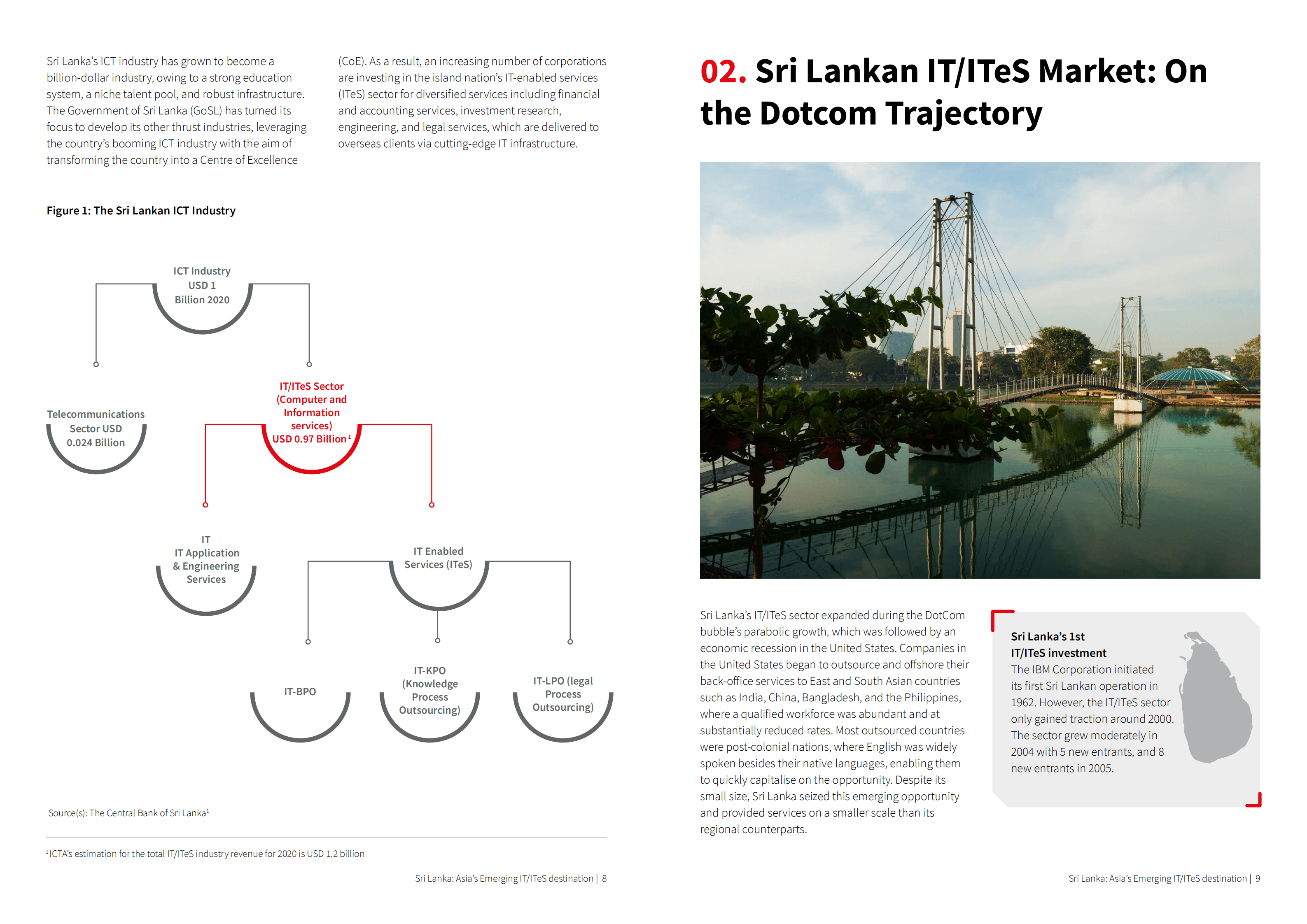 仲量联行 & 斯里兰卡信息和通信技术局（ICTA）：斯里兰卡-亚洲新兴IT目的地（英文版）.pdf 第6页