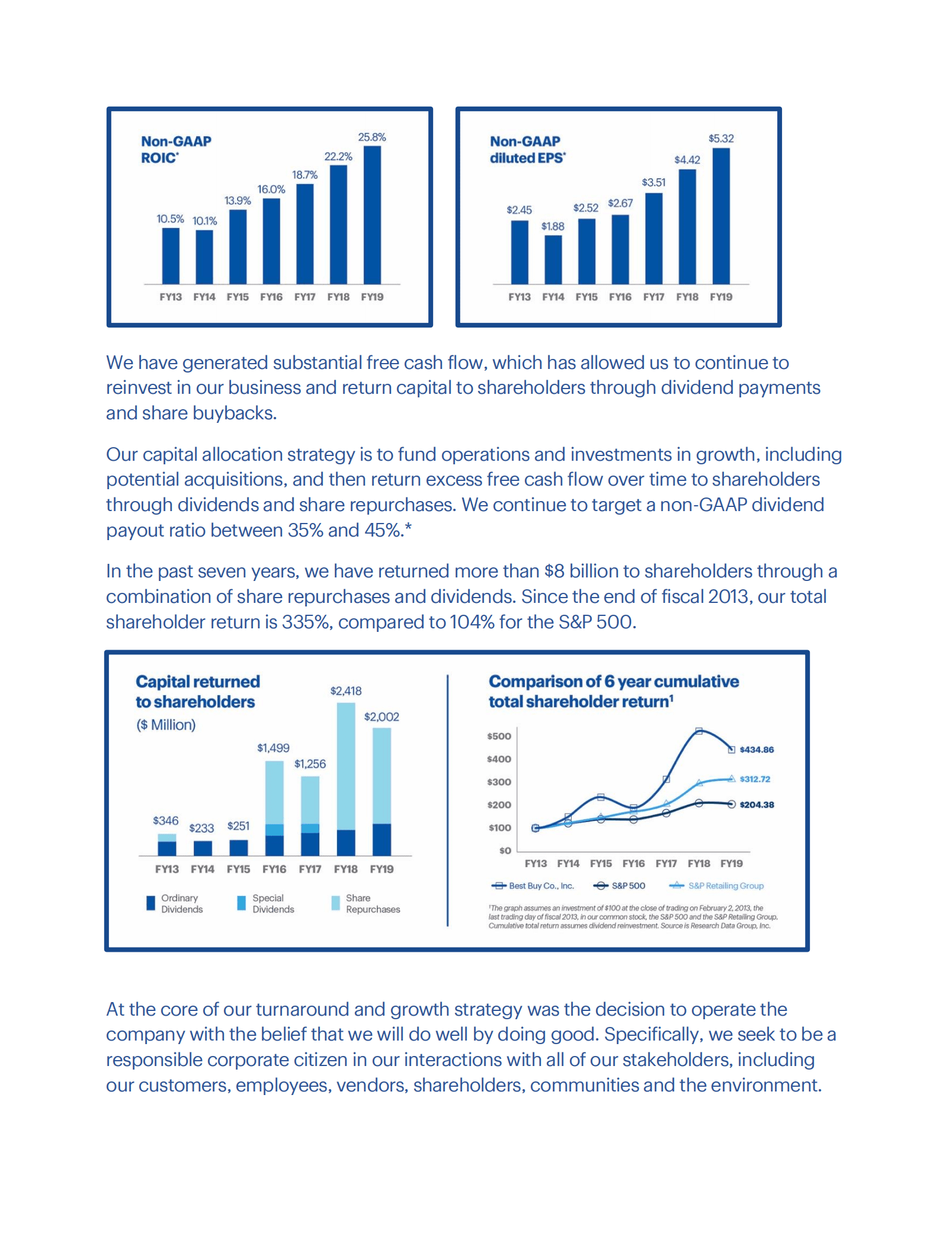百思买（BEST BUY）2019财年年度报告（英文版）.pdf 第6页