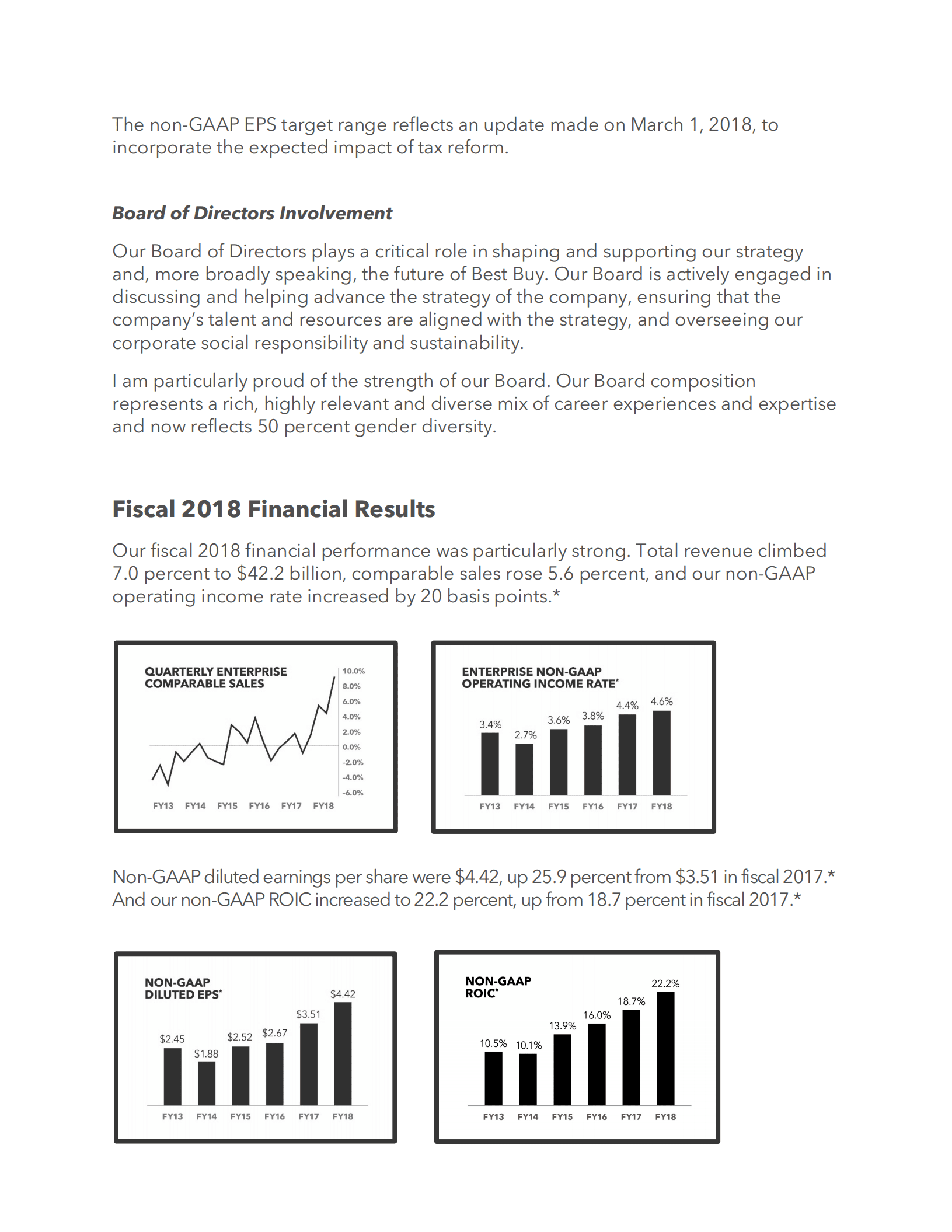 百思买（BEST BUY）2018财年年度报告（英文版）.pdf 第6页