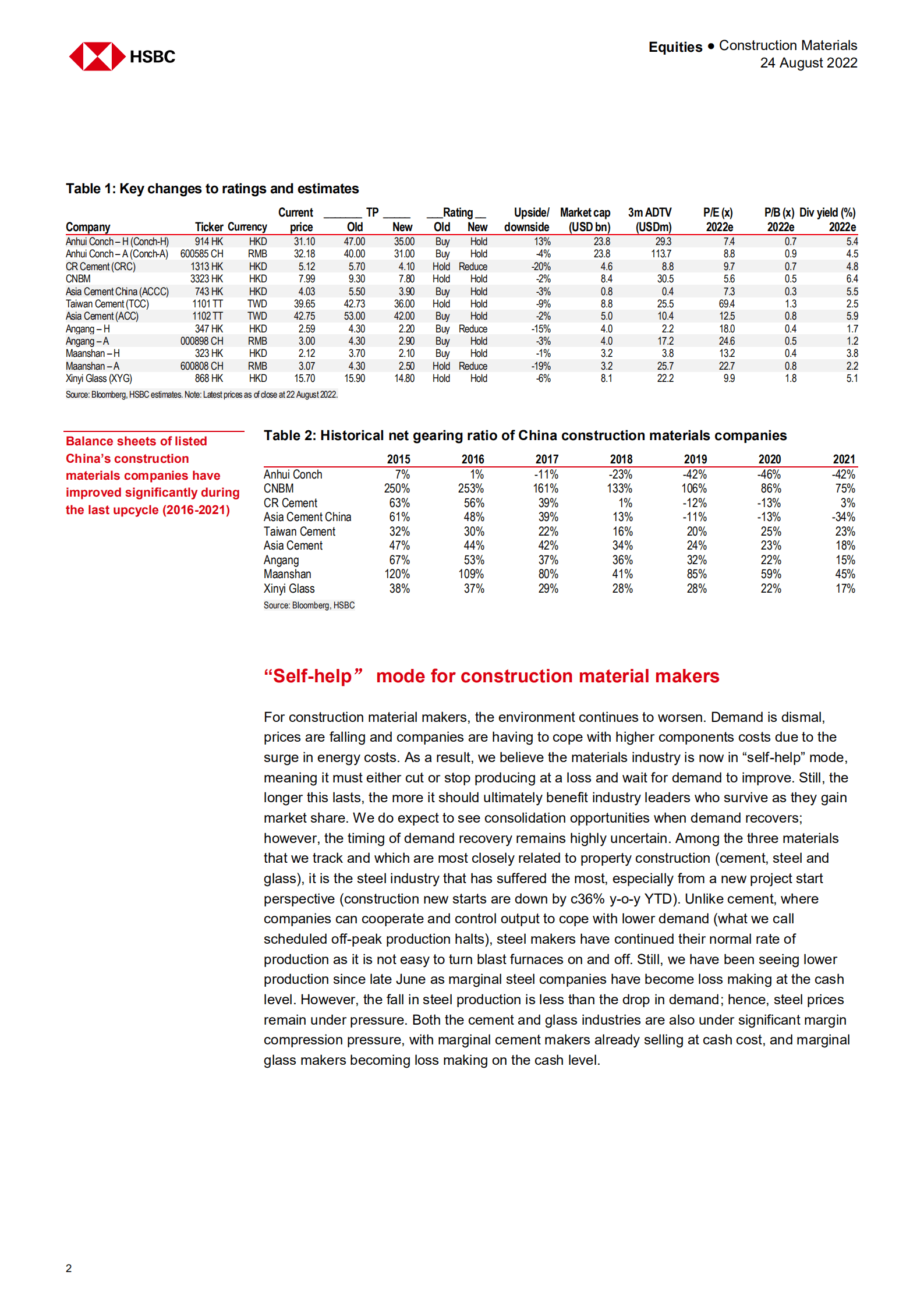 汇丰银行（HSBC）：2022年中国建筑材料行业分析报告-持熊市观点（英文版）.pdf 第2页