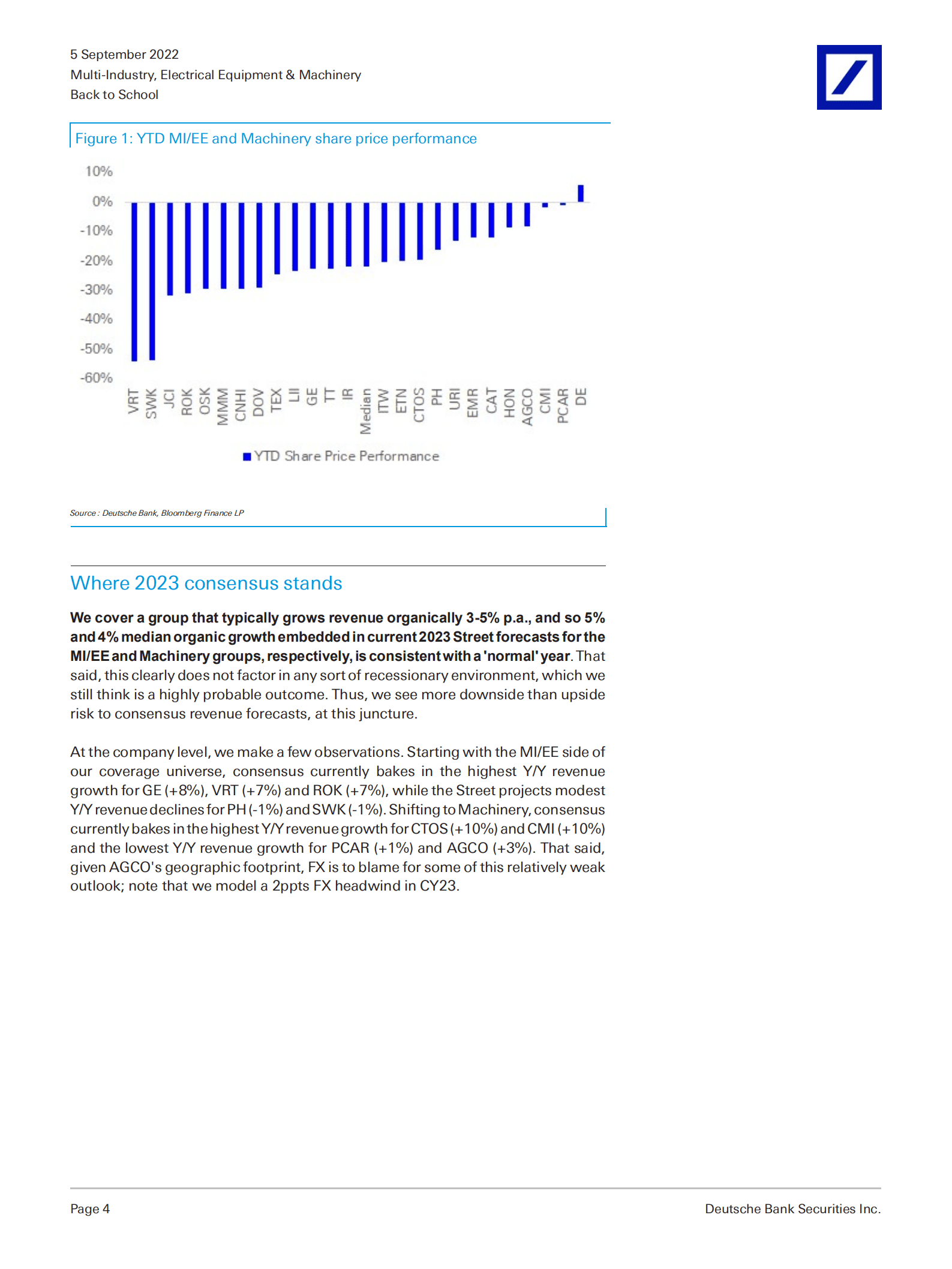 德意志银行（Deutsche Bank）：返校季-2023年看跌期权前瞻（英文版）.pdf 第4页