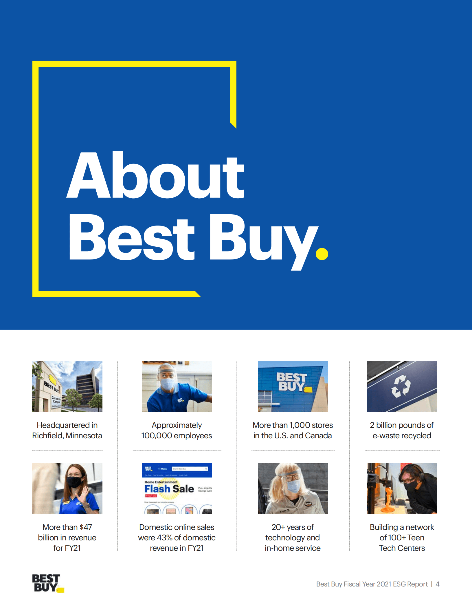 百思买（BEST BUY）2021财年环境、社会和治理（ESG）报告（英文版）.pdf 第4页