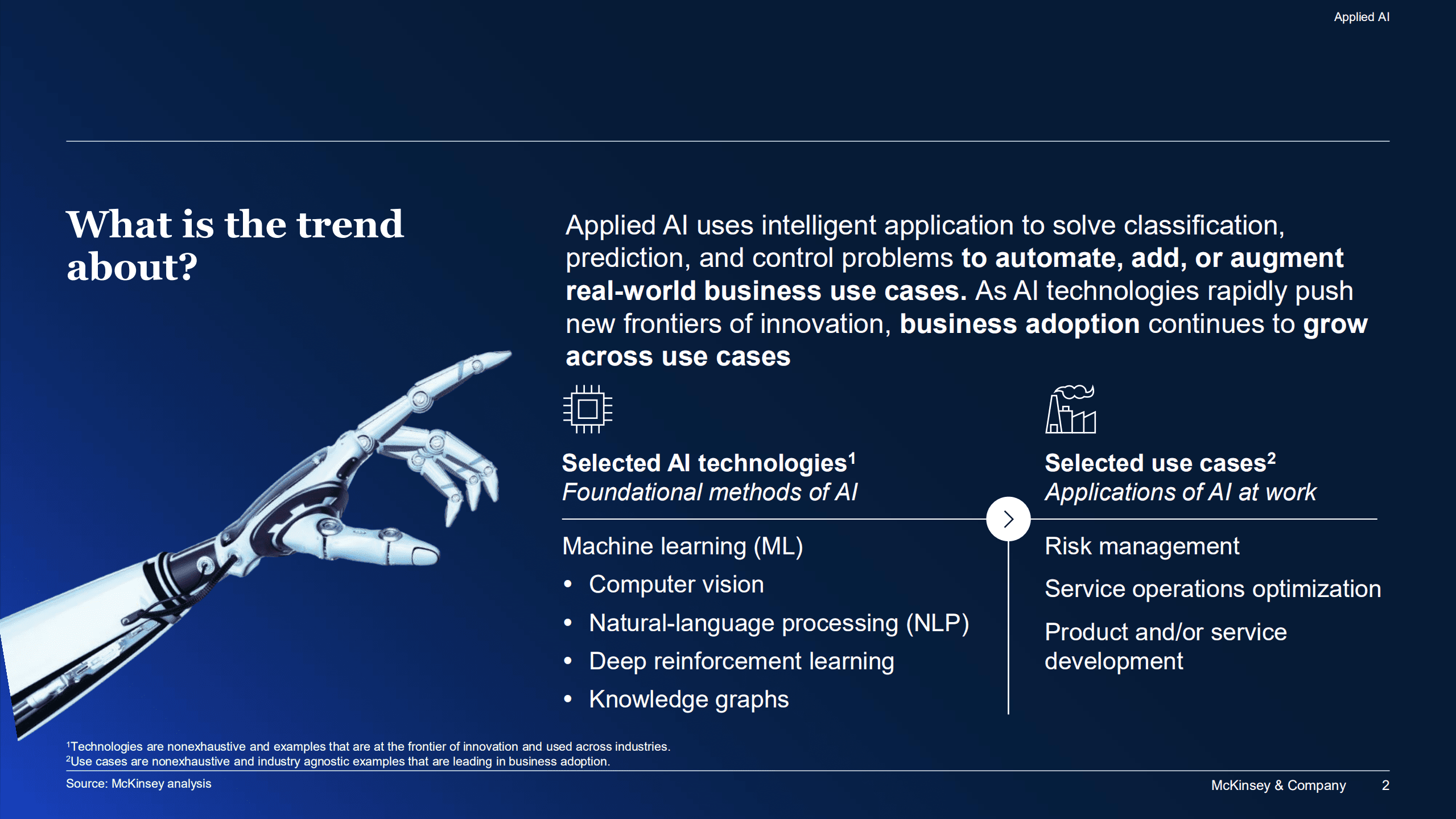 麦肯锡（McKinsey）：2022年技术趋势展望报告-应用人工智能（英文版）.pdf 第2页