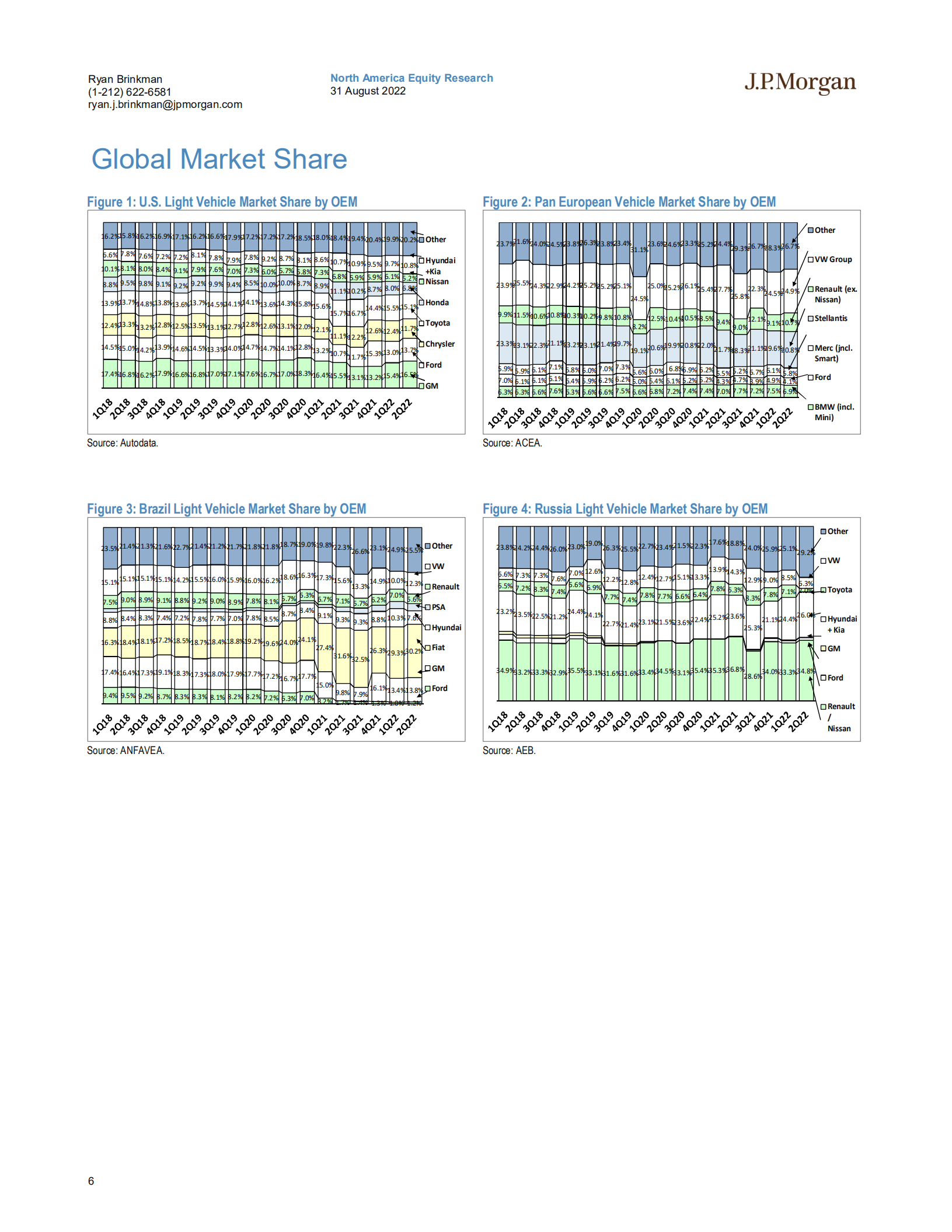摩根大通（J.P. Morgan）：北美股市研究-2022年8月车市回顾-美国轻型车供应吃紧，售价保持波动 （英文版）.pdf 第6页