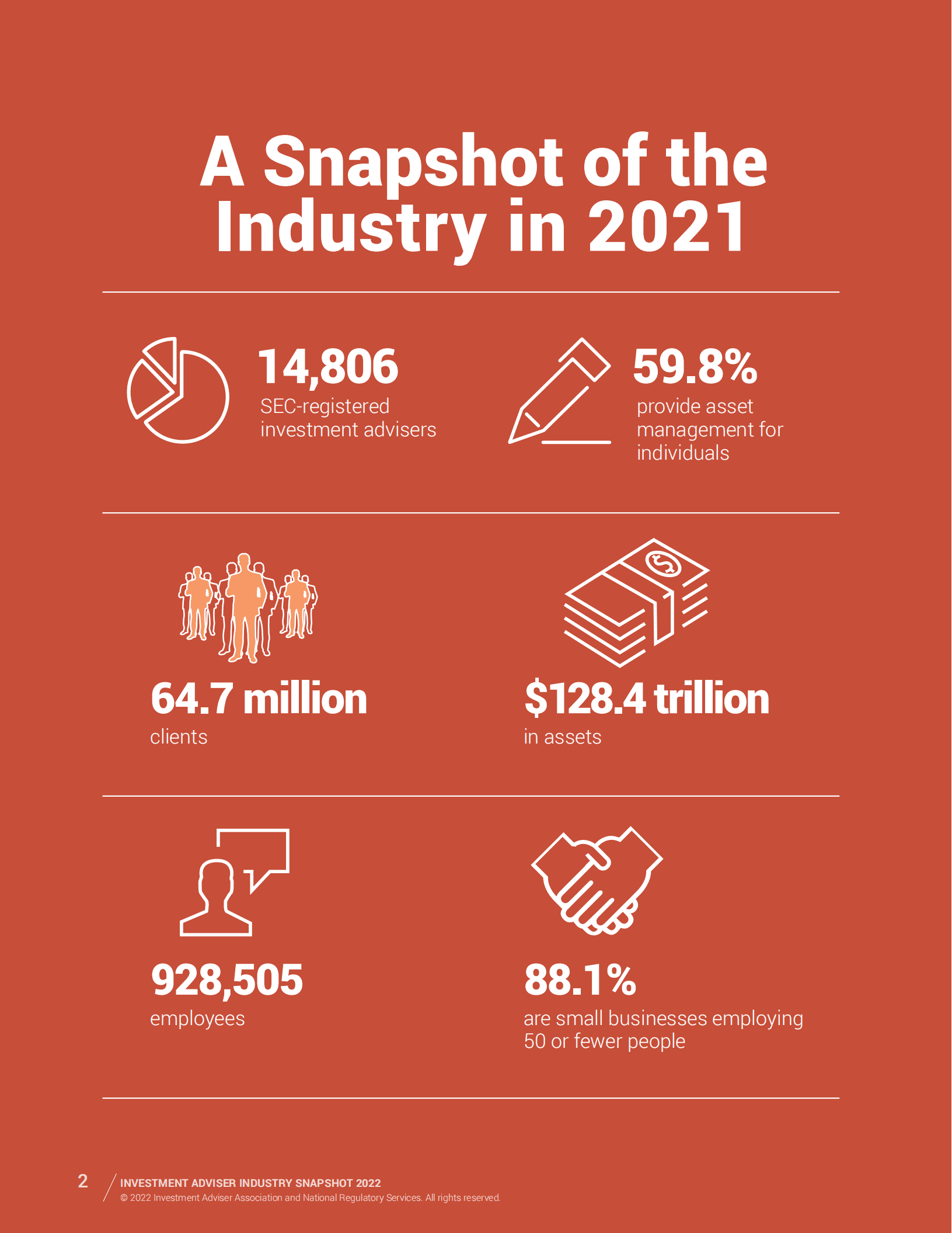美国投资顾问协会（IAA）：2022年美国投资顾问行业简述报告（英文版）.pdf 第2页