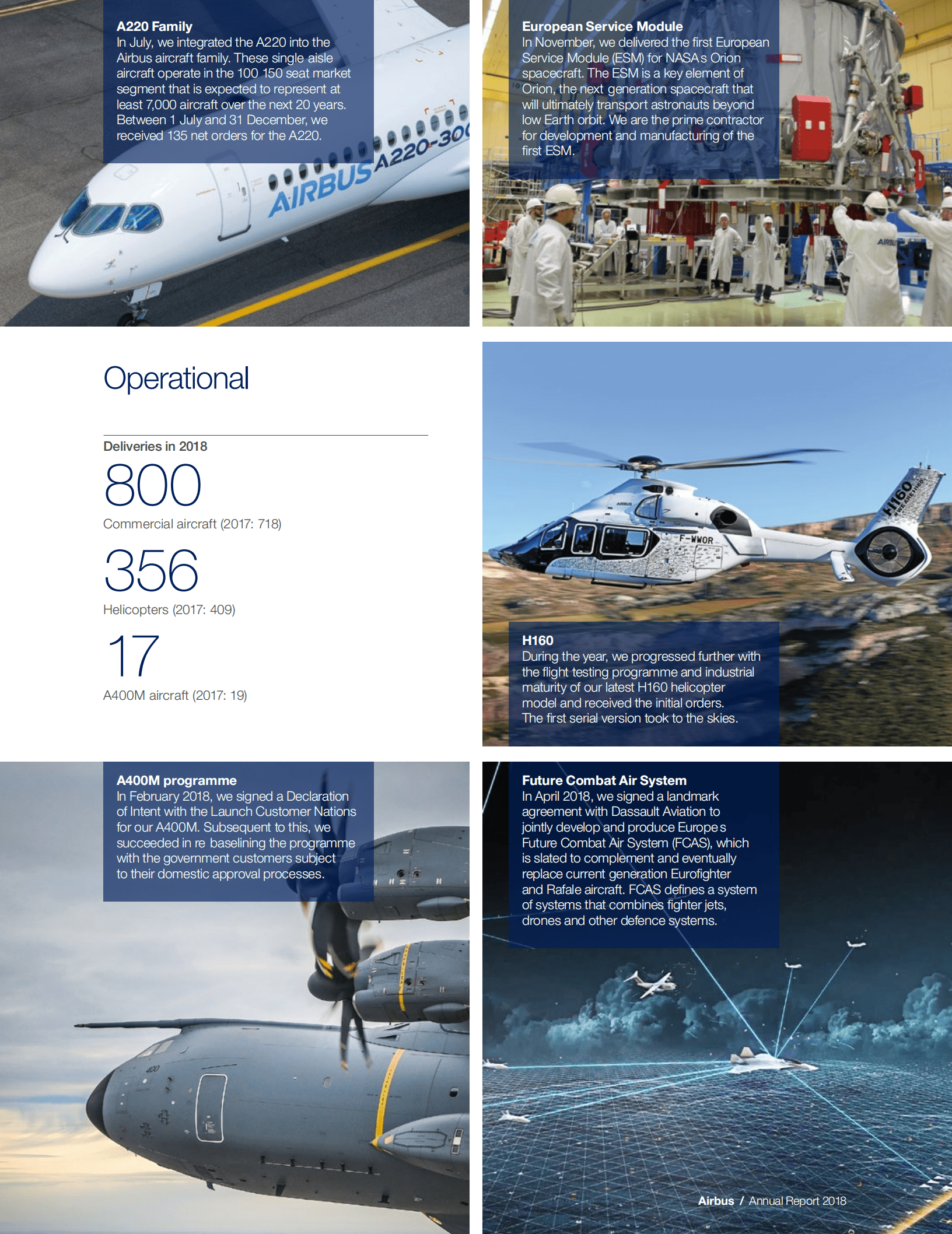 空中客车公司（AIRBUS）2018年年度报告（英文版）.pdf 第5页