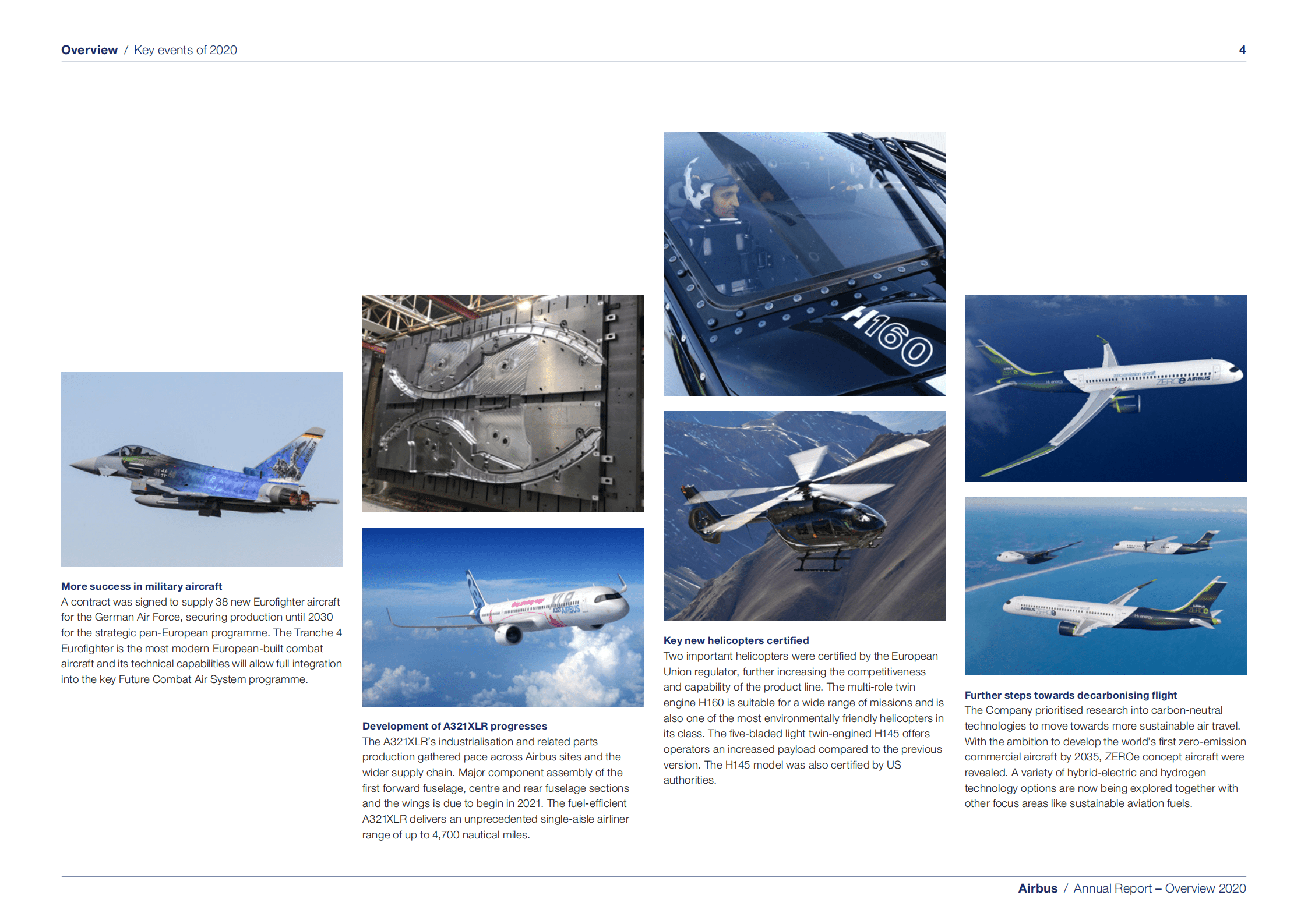 空中客车公司（AIRBUS）2020年年度报告（英文版）.pdf 第4页
