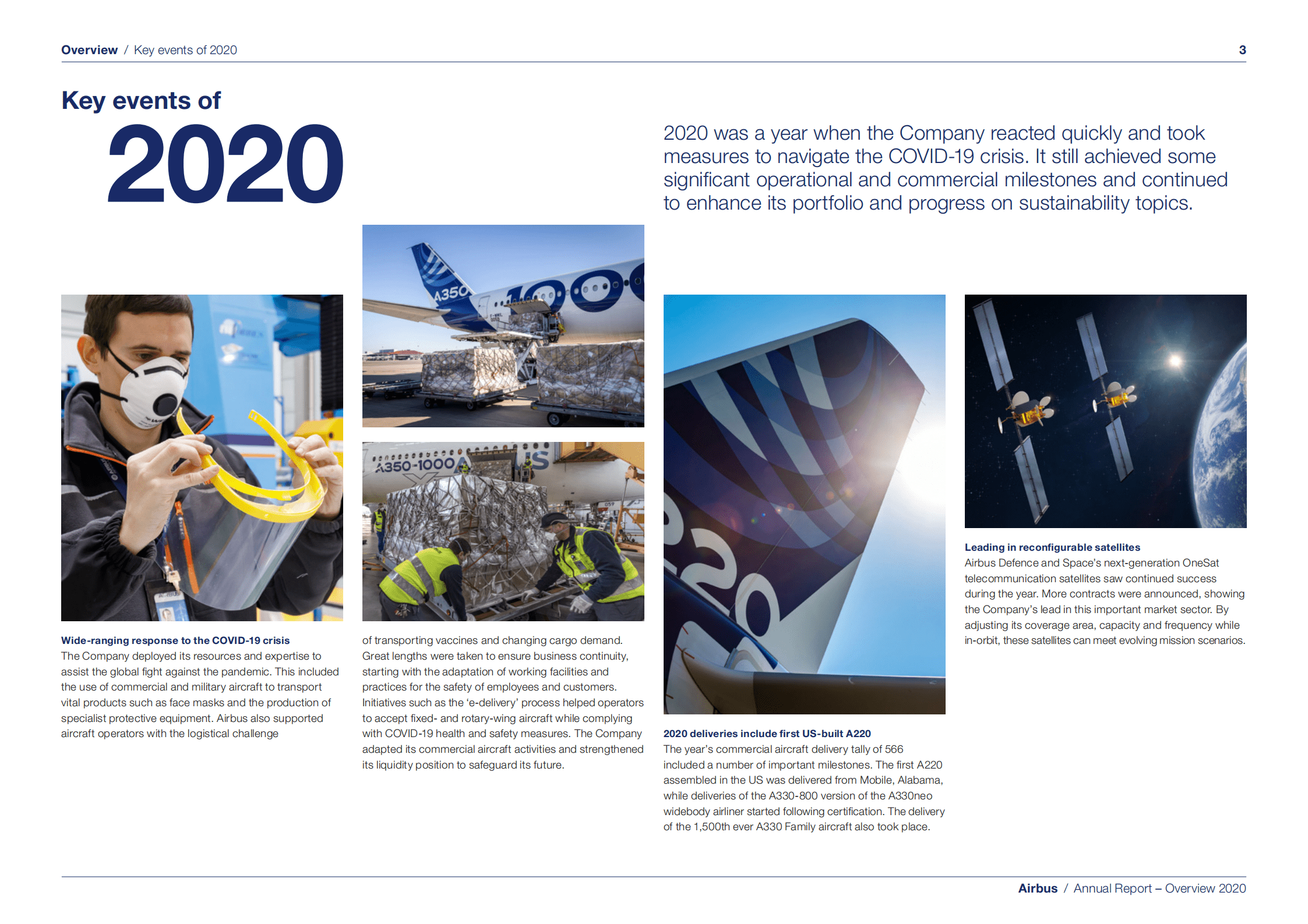 空中客车公司（AIRBUS）2020年年度报告（英文版）.pdf 第3页